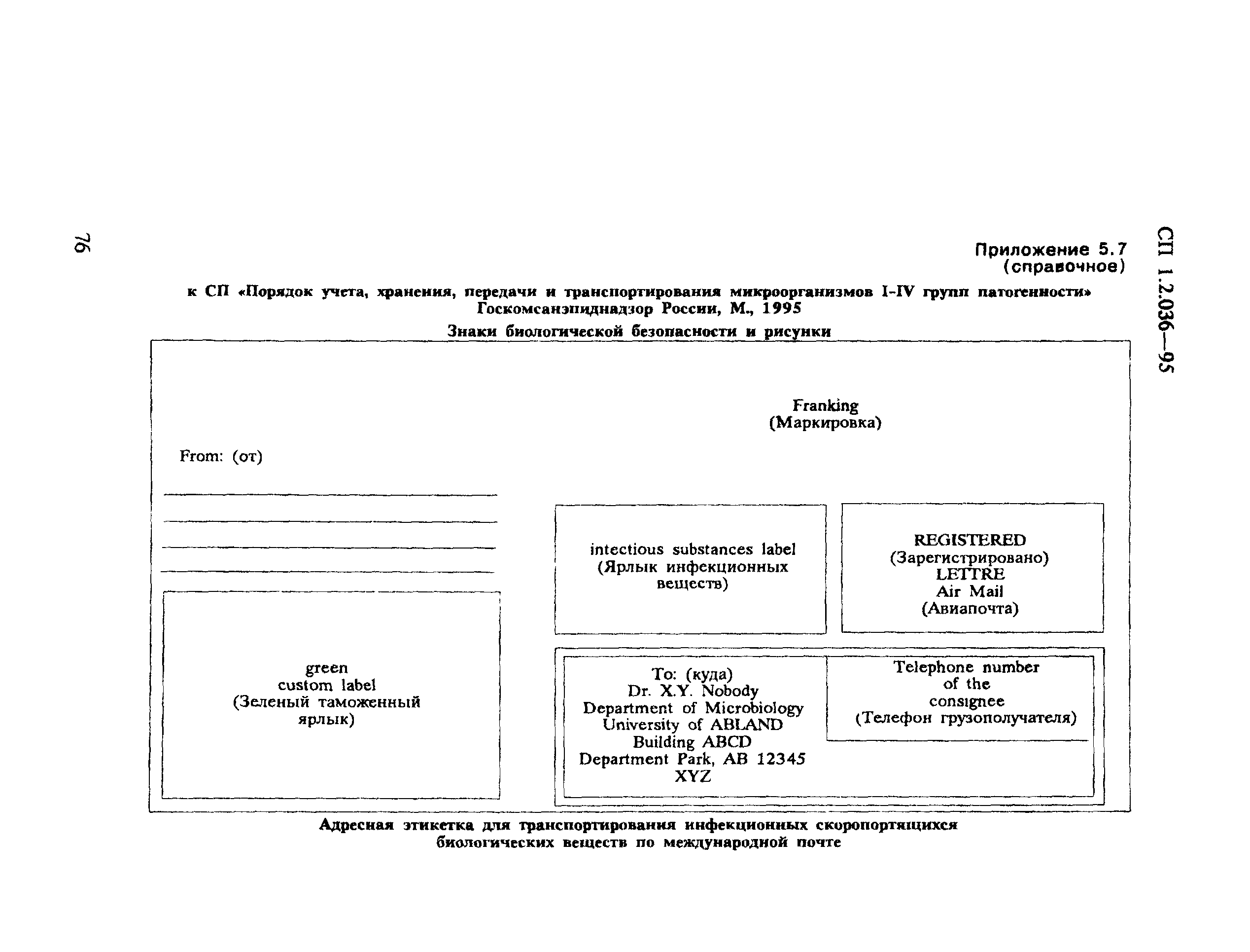 СП 1.2.036-95