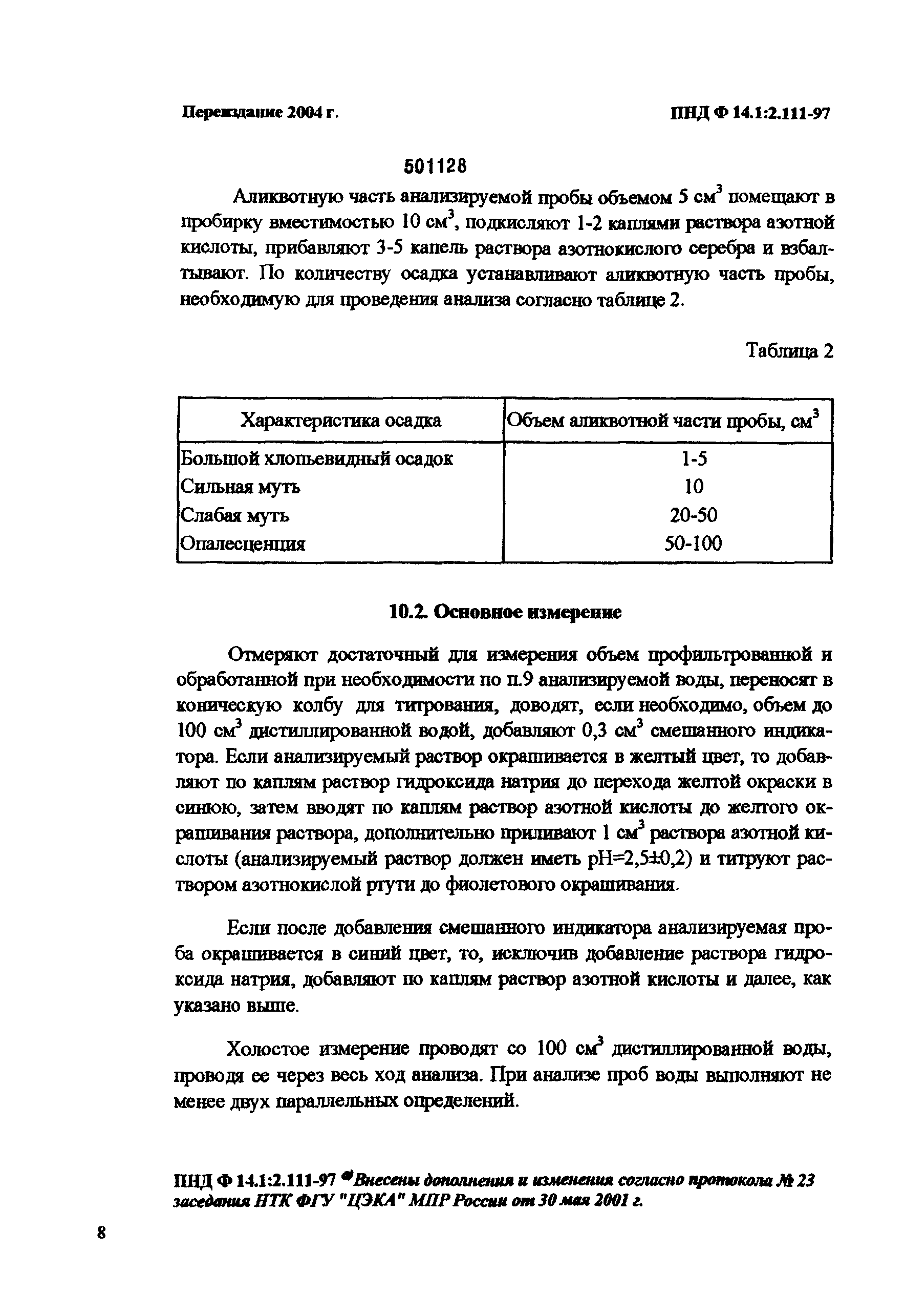 ПНД Ф 14.1:2.111-97