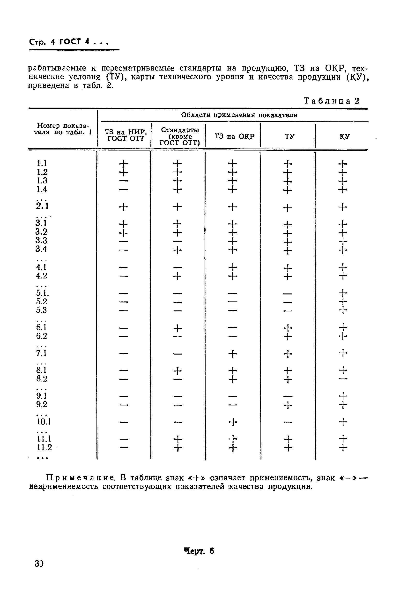 РД 50-64-84