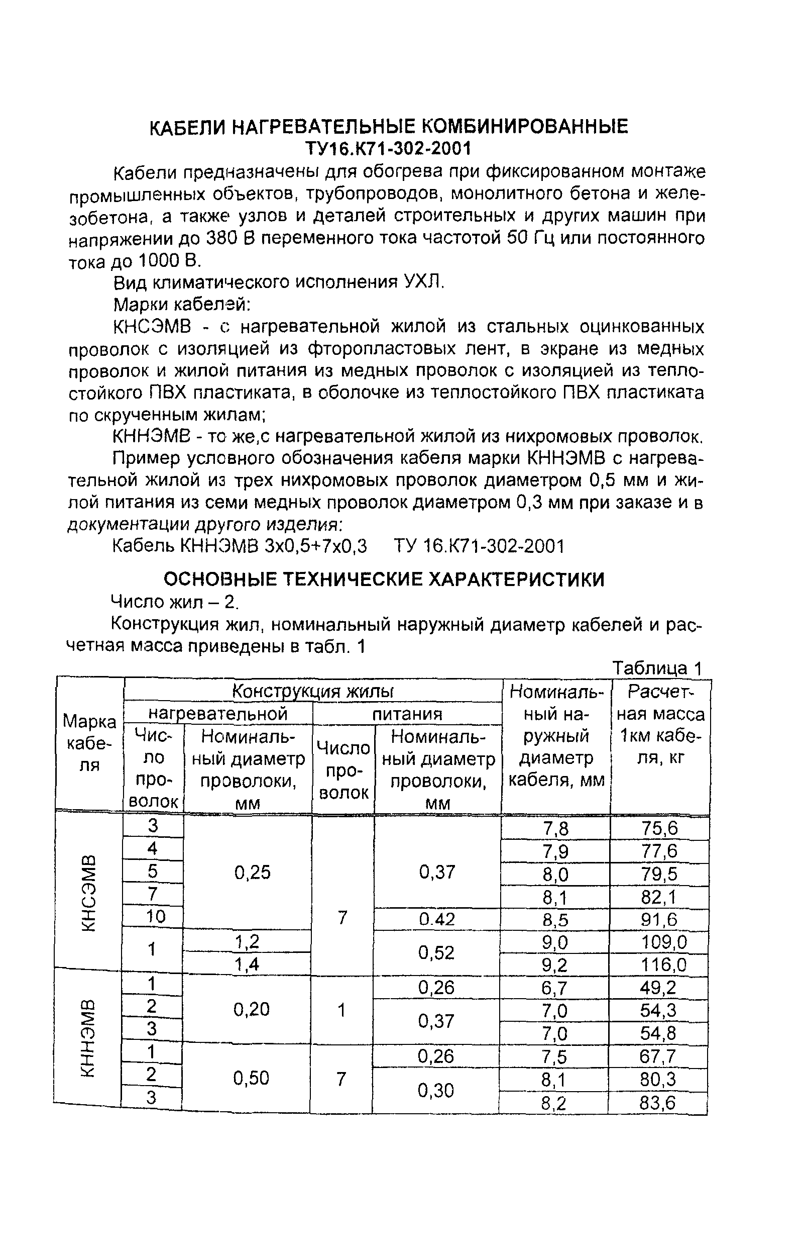 Информационно-технический сборник том 1