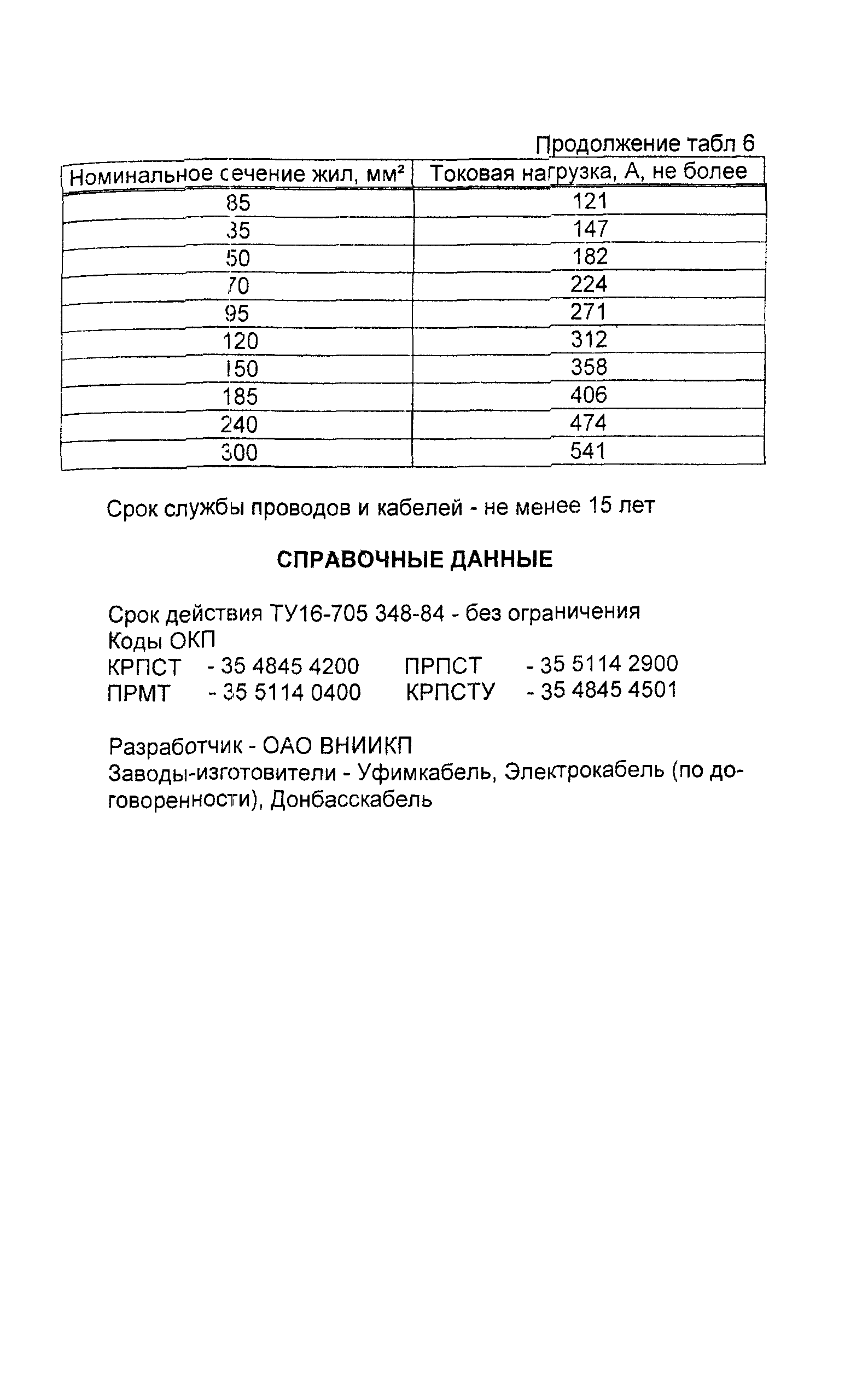 Информационно-технический сборник том 1