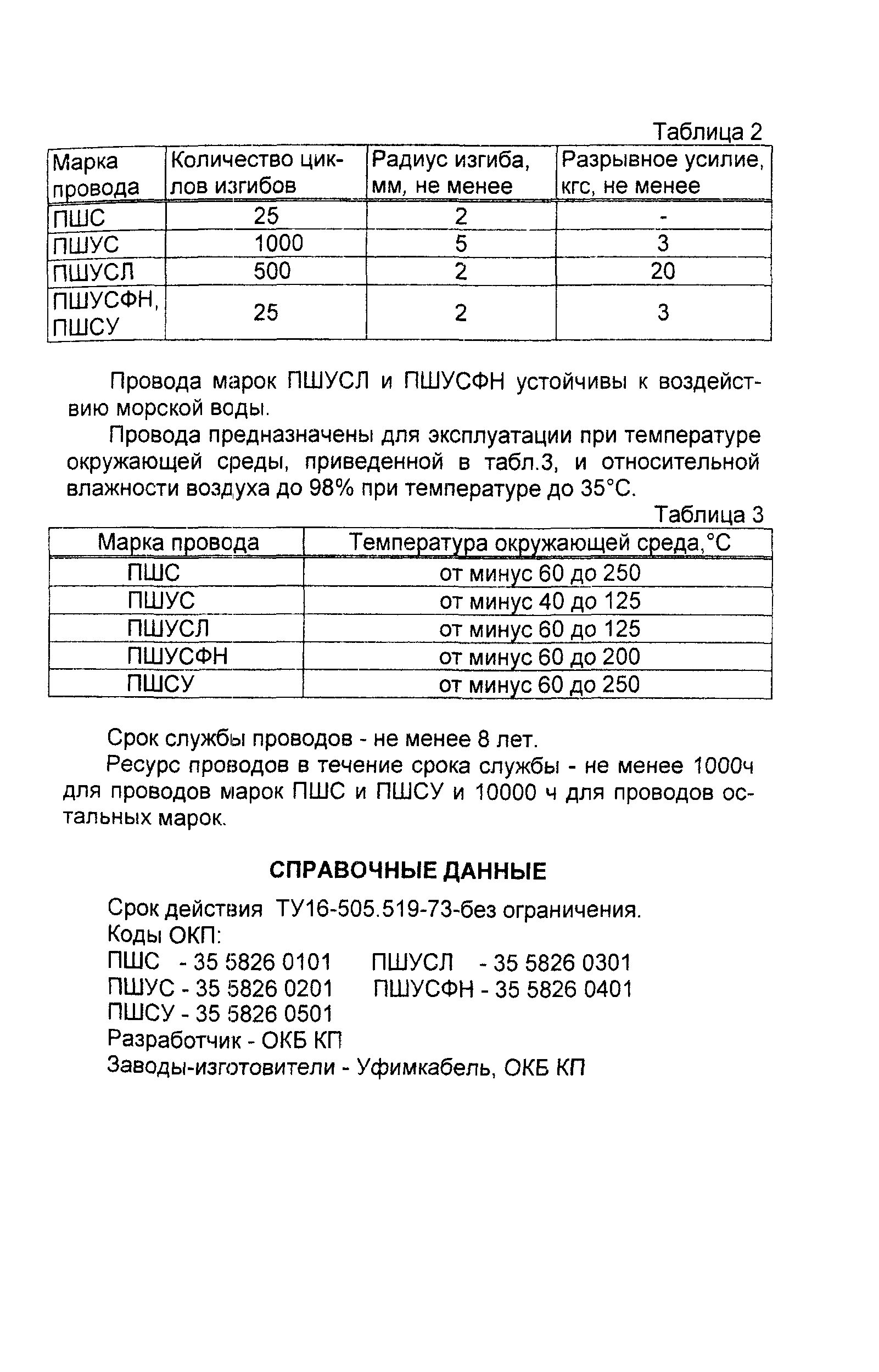 Информационно-технический сборник том 1