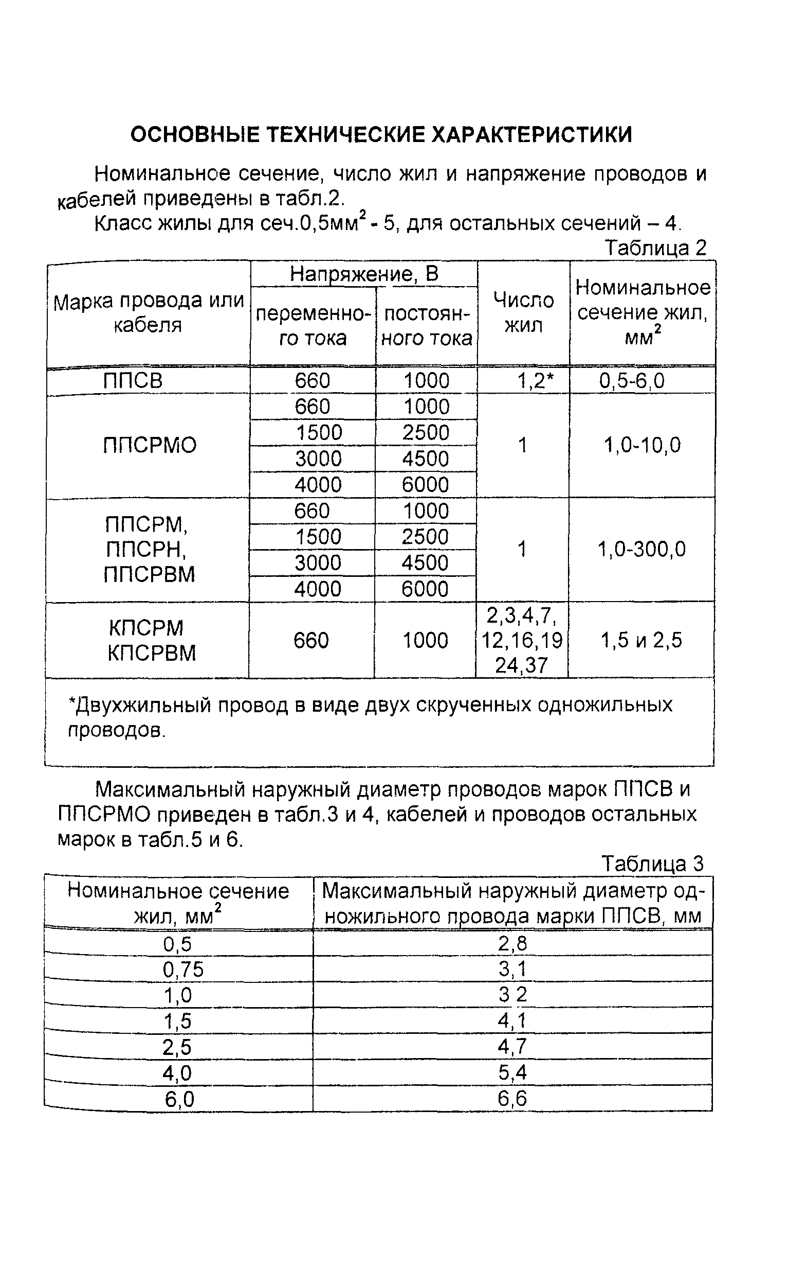 Информационно-технический сборник том 1