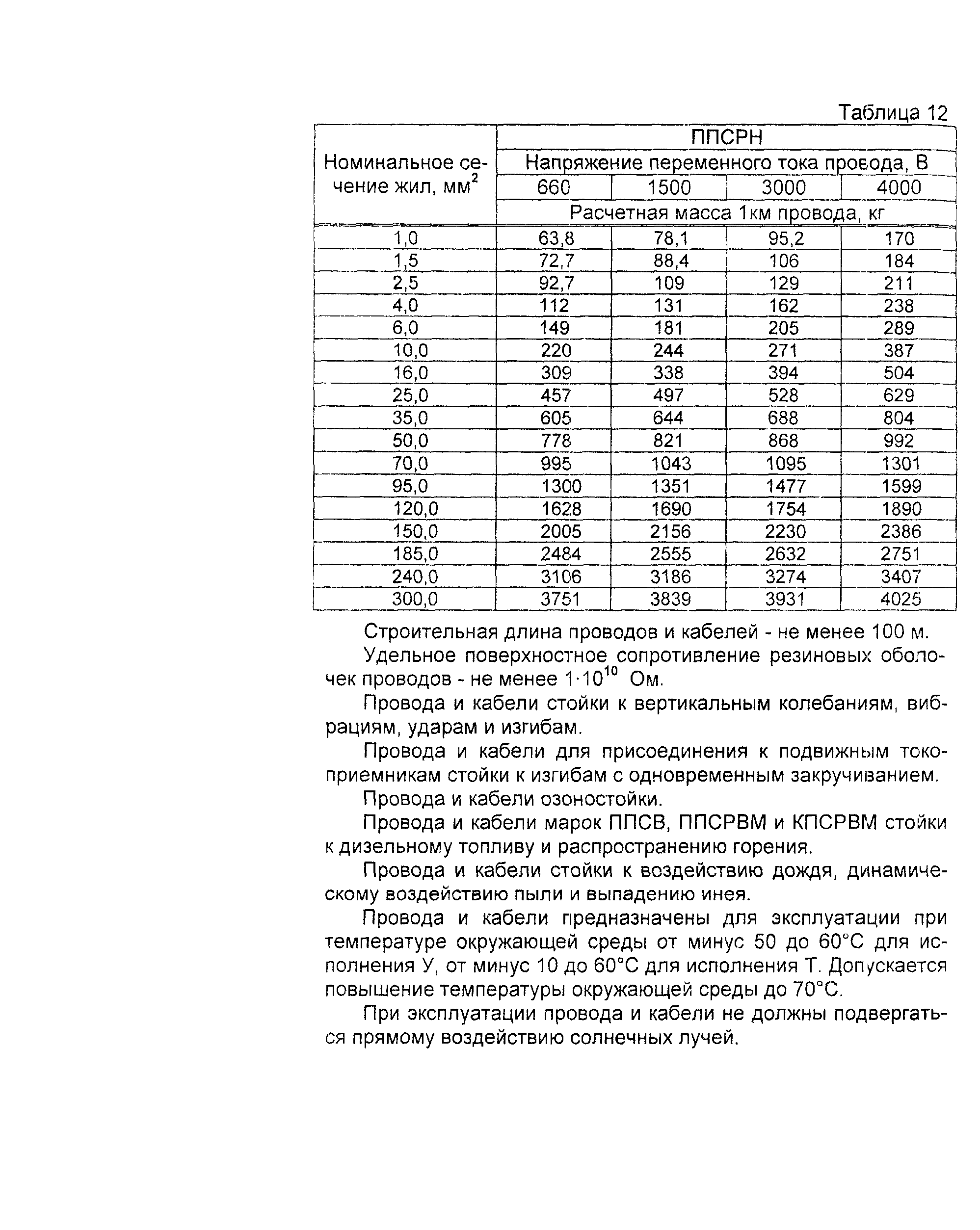 Информационно-технический сборник том 1