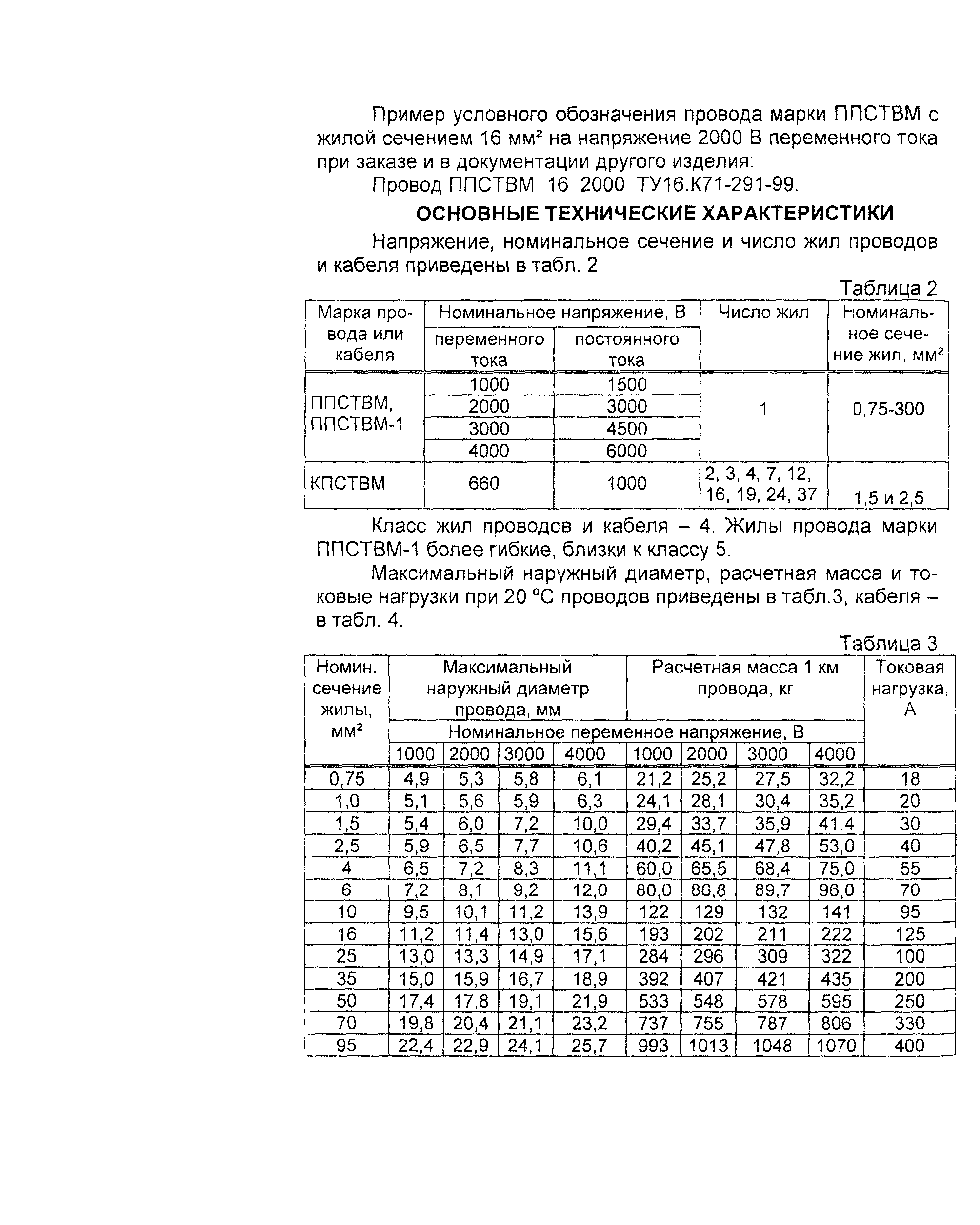 Информационно-технический сборник том 1