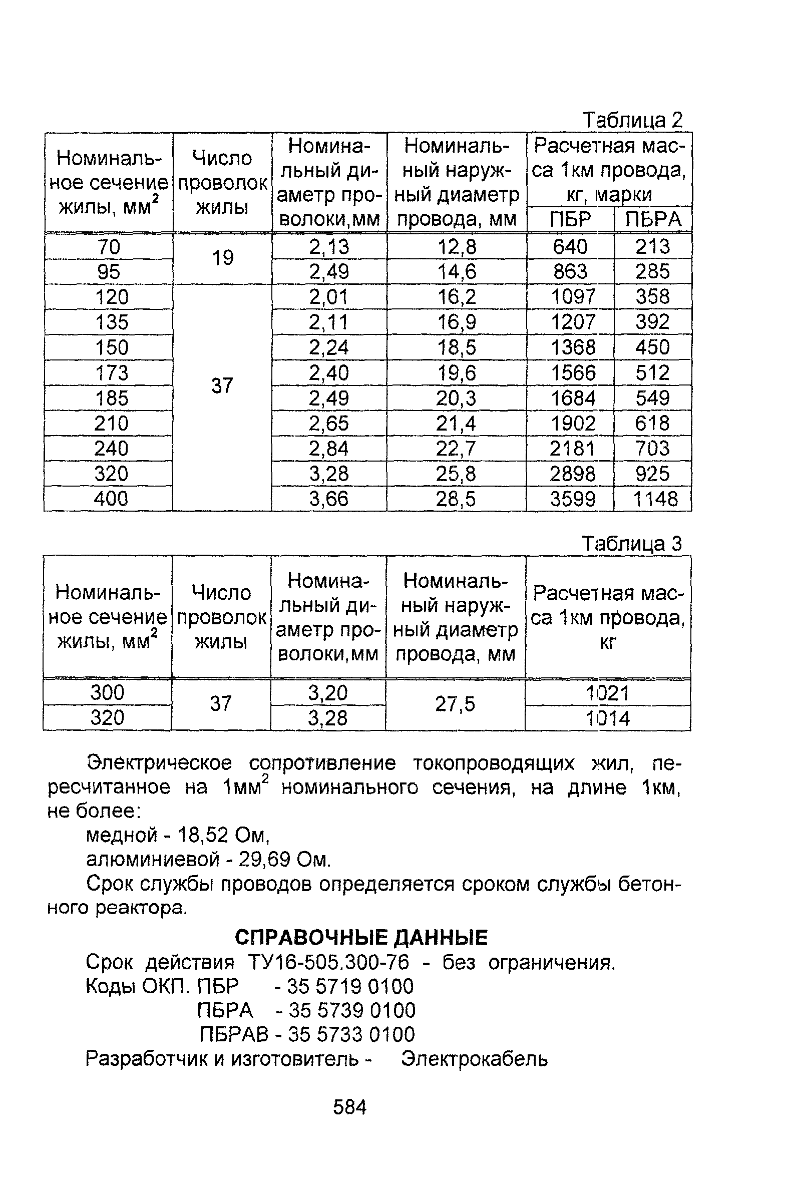 Информационно-технический сборник том 1