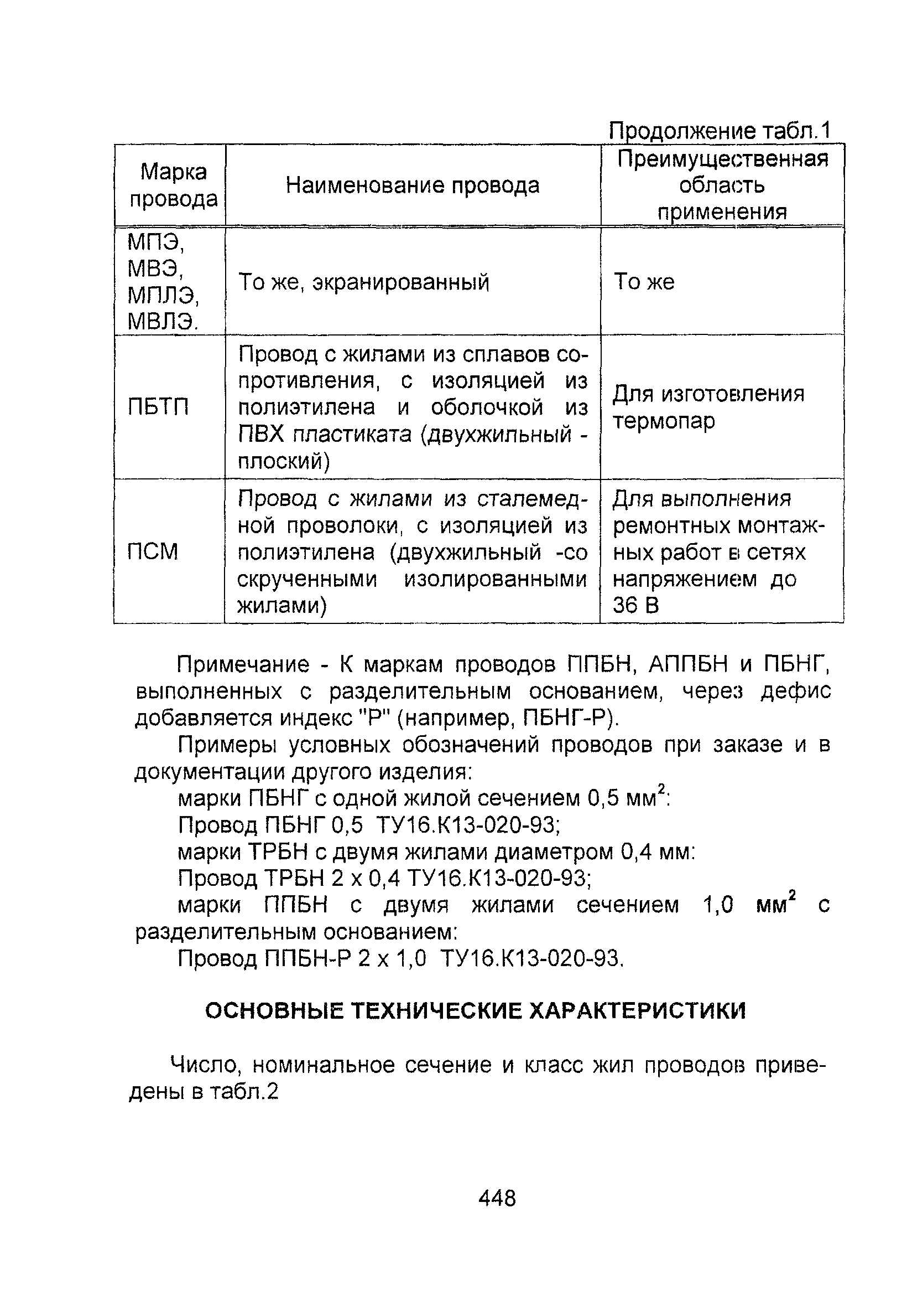 Информационно-технический сборник том 1