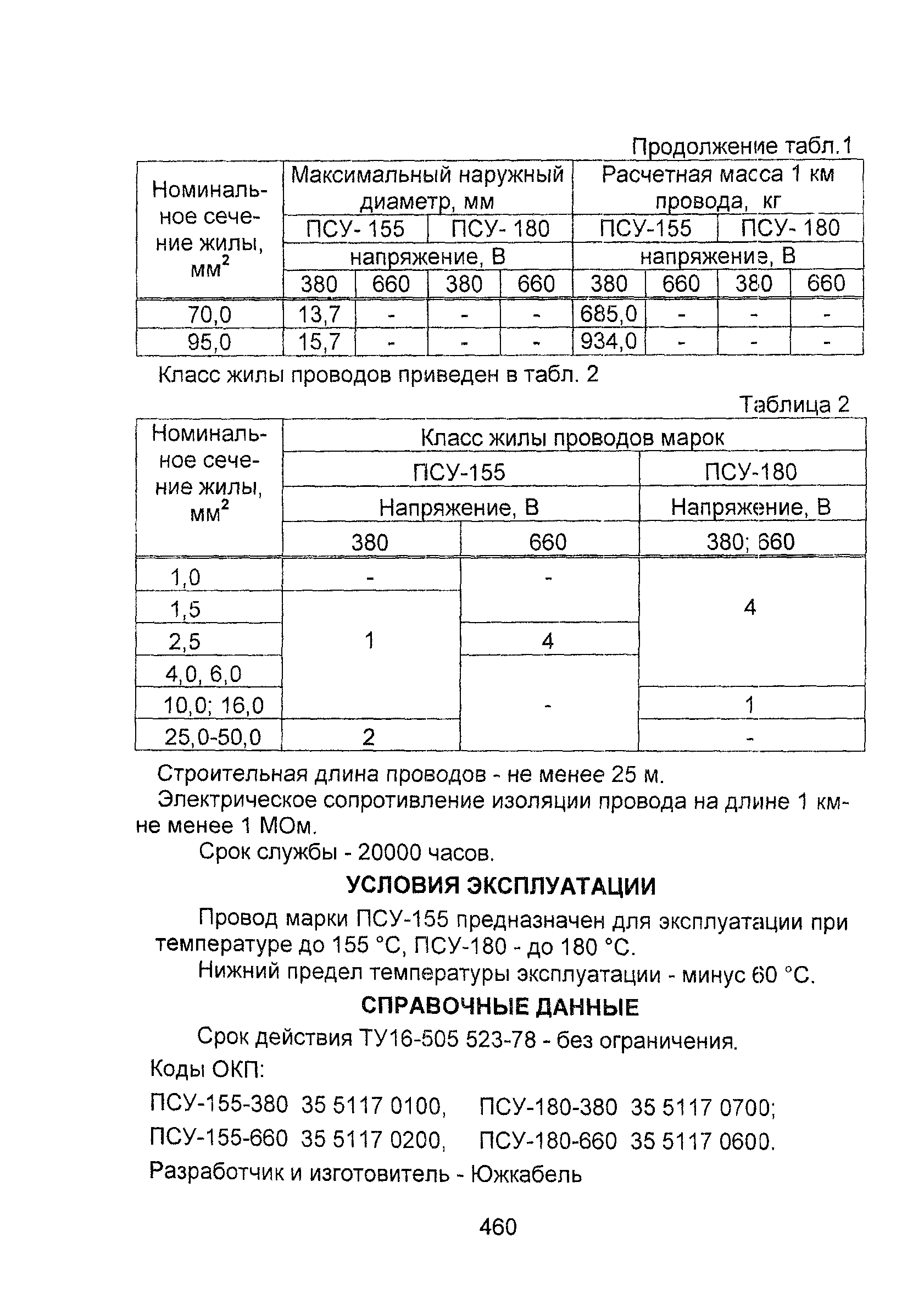 Информационно-технический сборник том 1