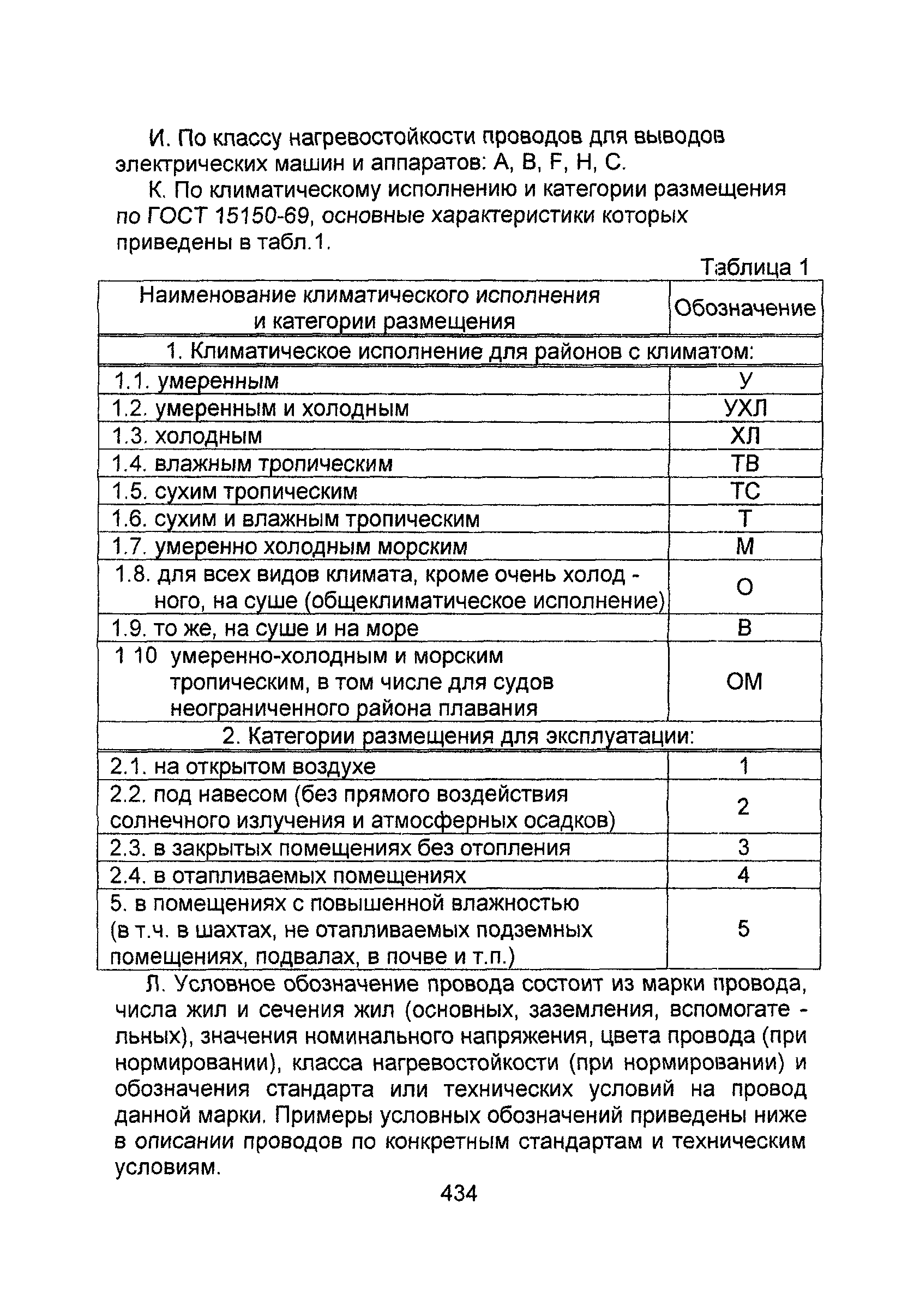 Информационно-технический сборник том 1