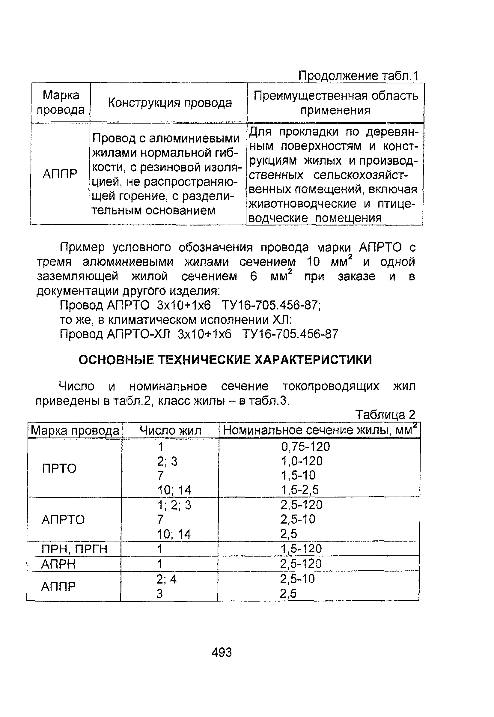 Информационно-технический сборник том 1