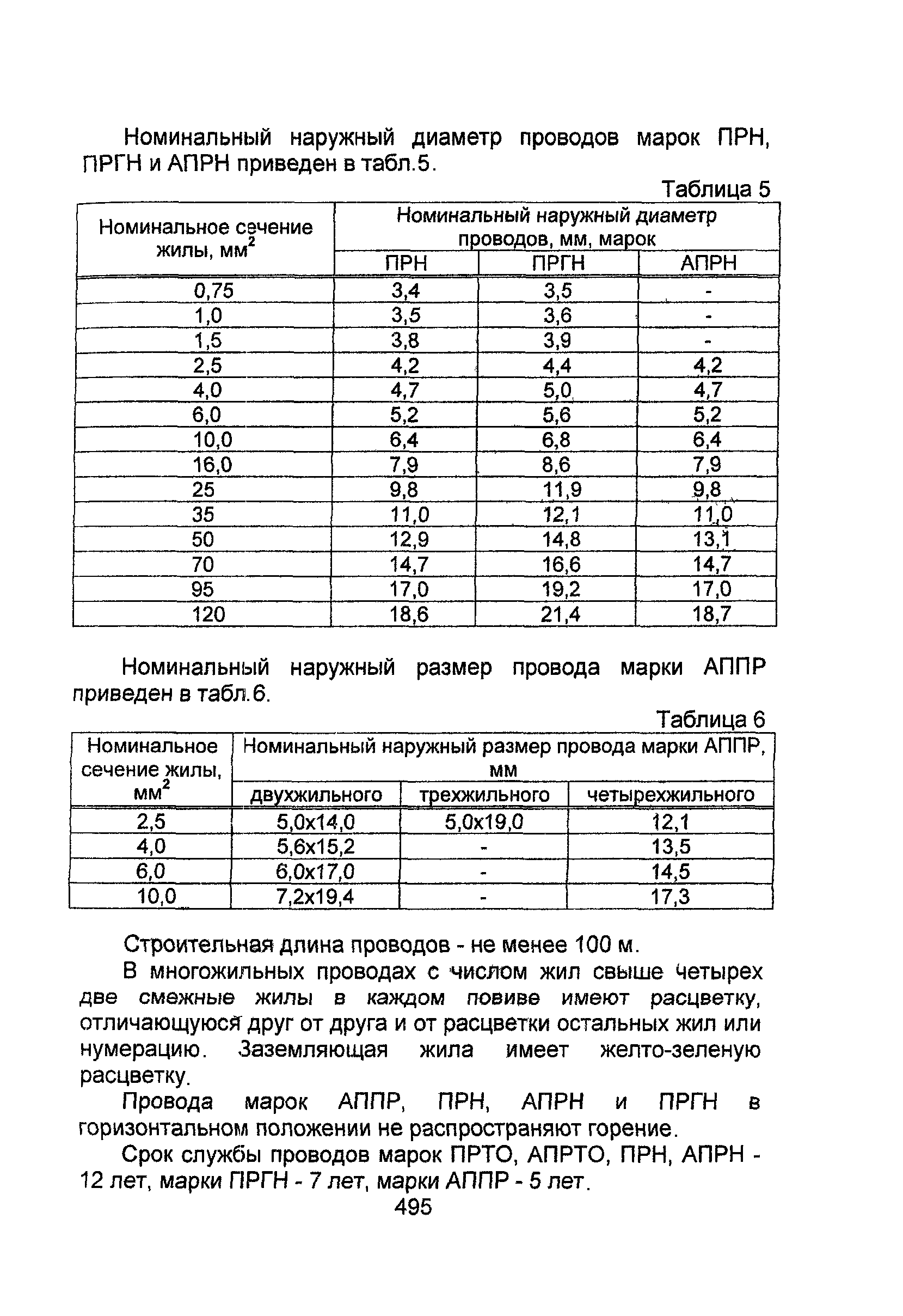 Информационно-технический сборник том 1