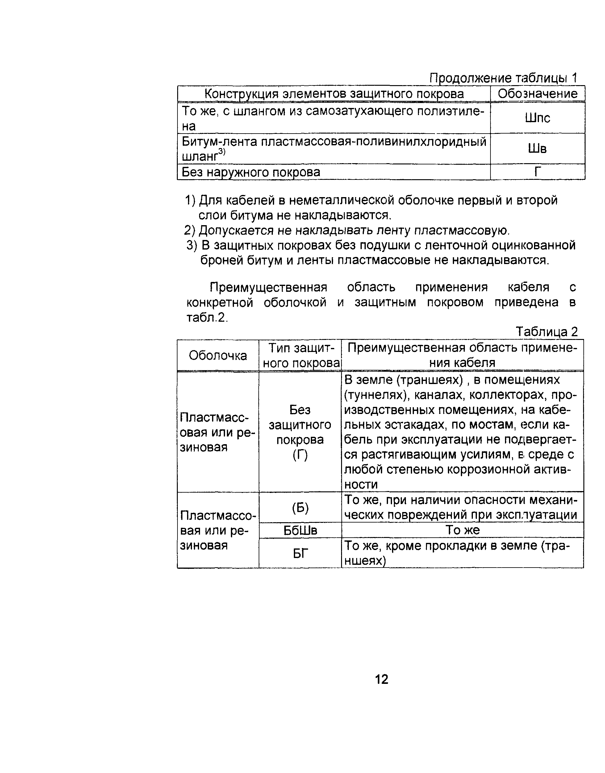 Информационно-технический сборник том 1