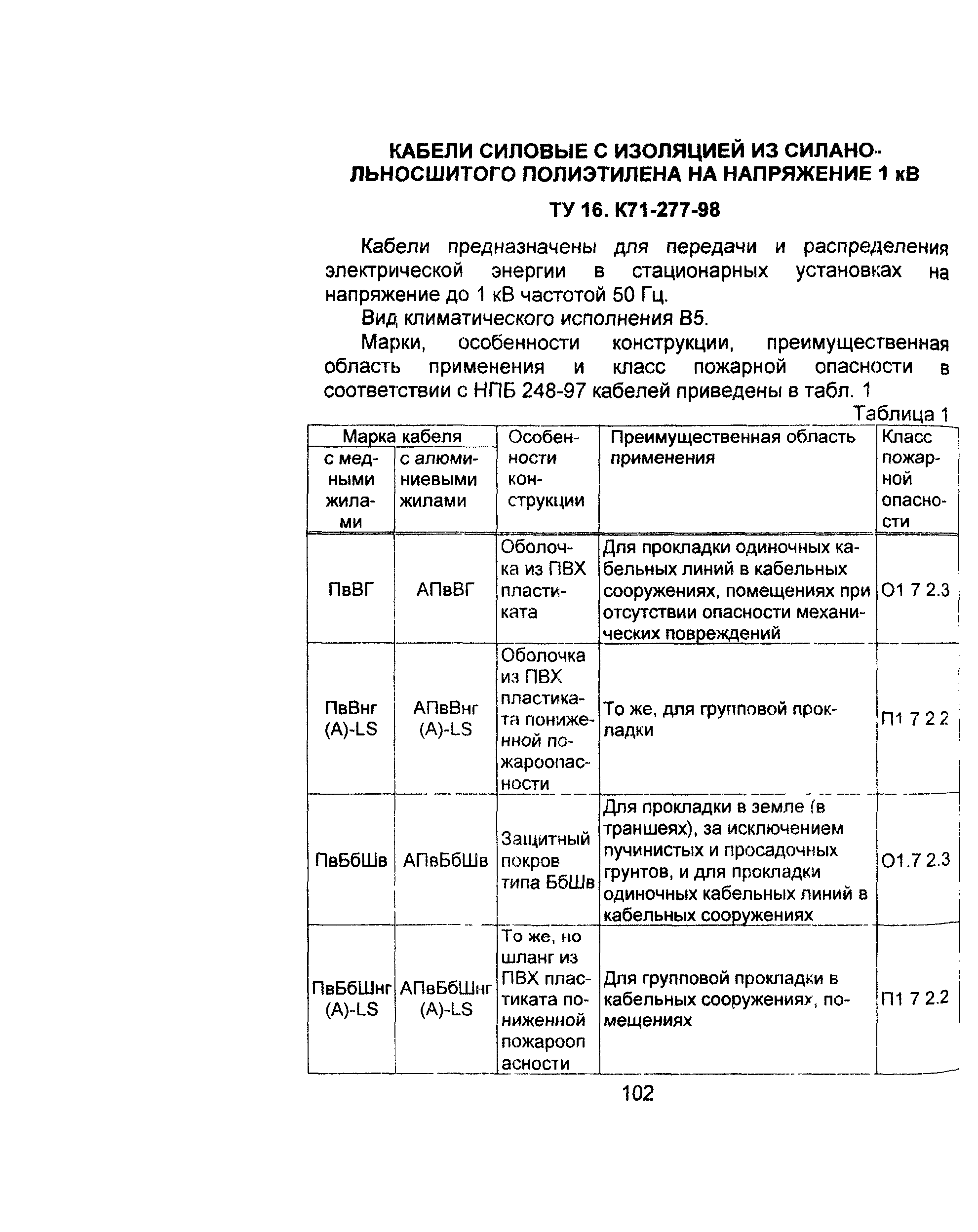 Информационно-технический сборник том 1