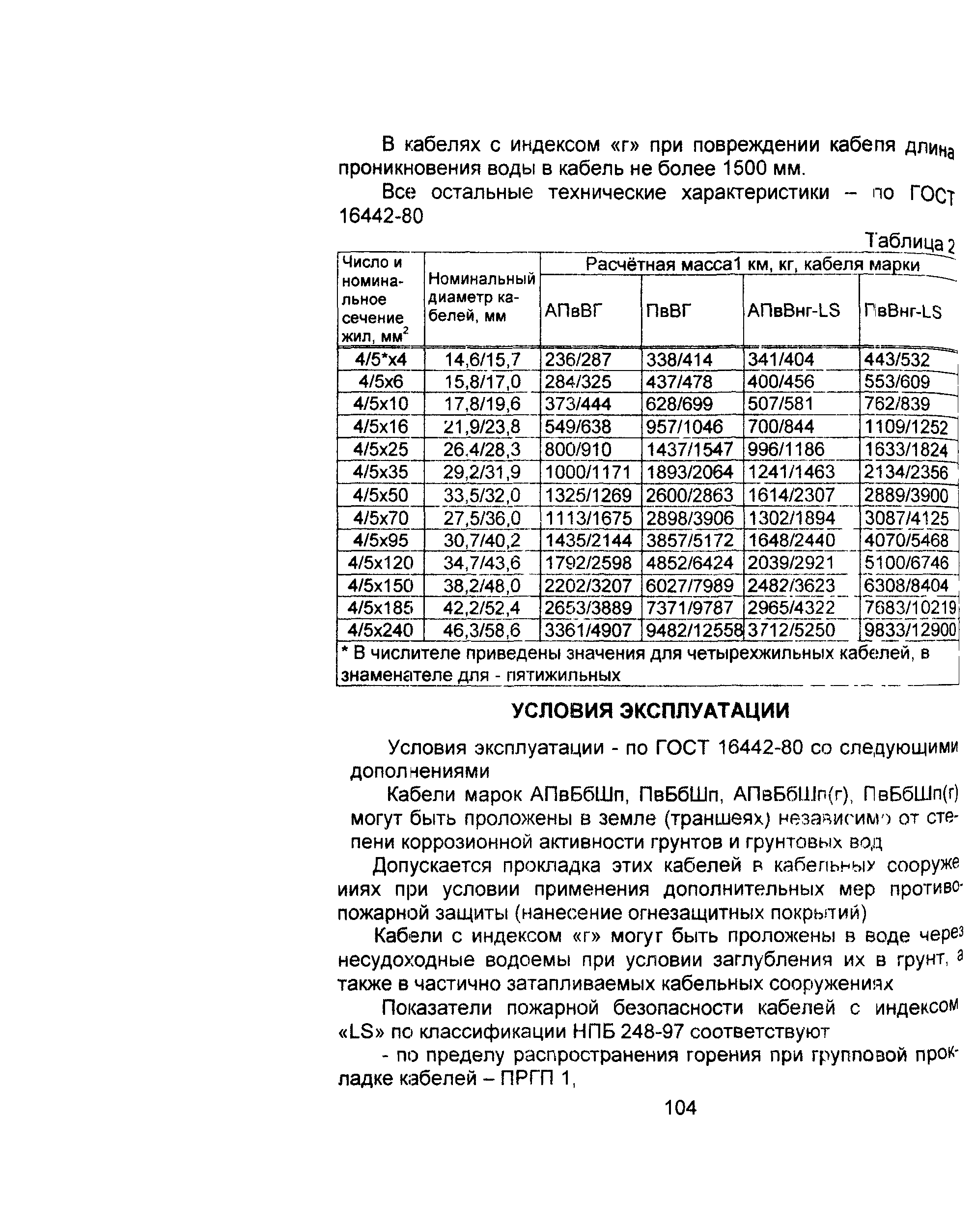 Информационно-технический сборник том 1