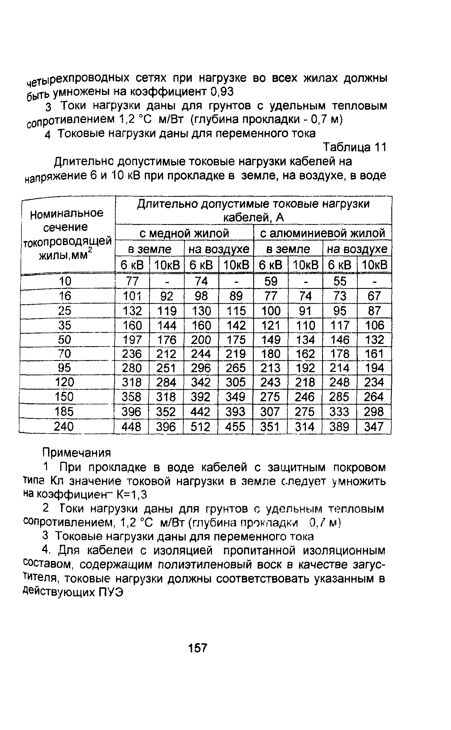 Информационно-технический сборник том 1