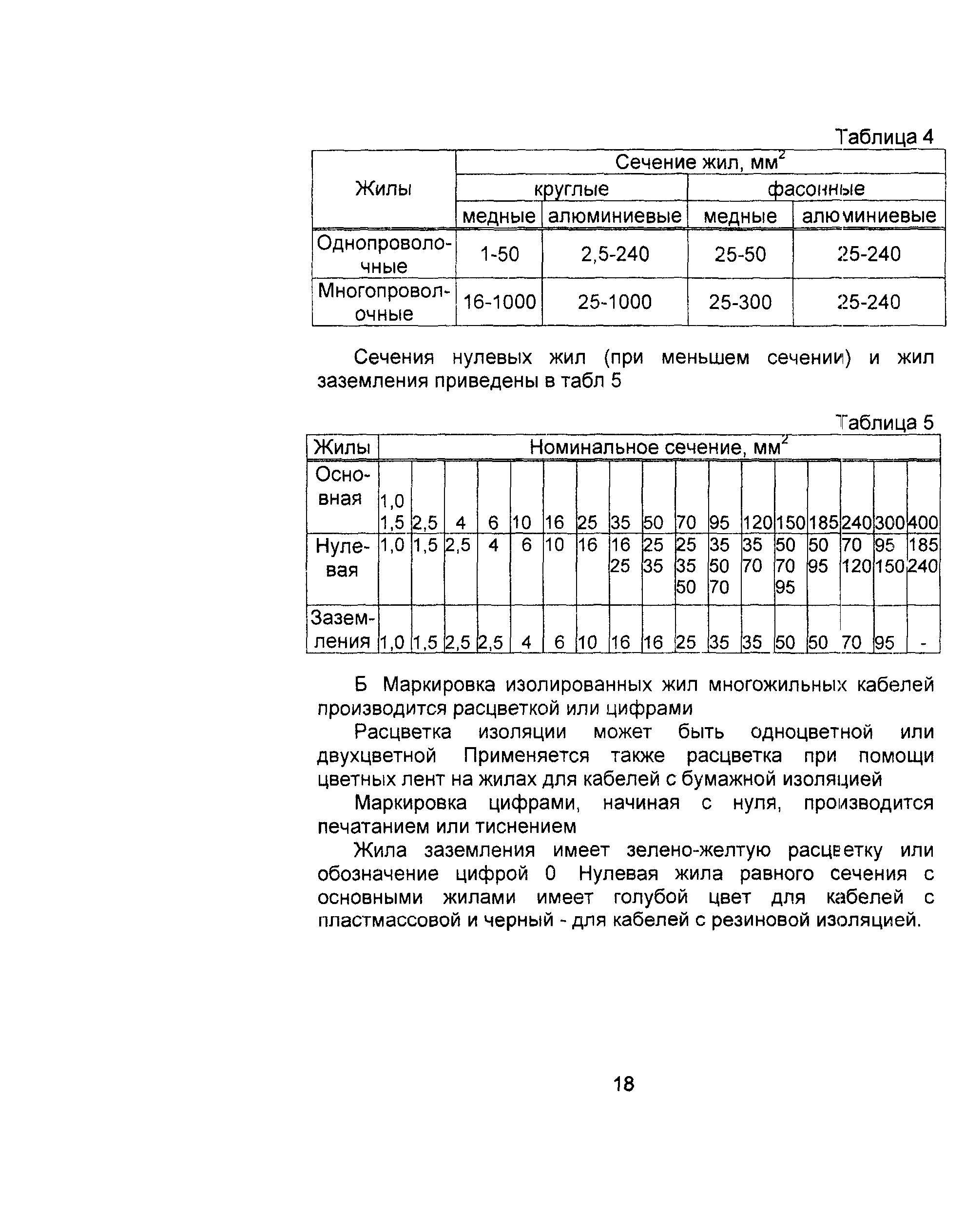 Информационно-технический сборник том 1