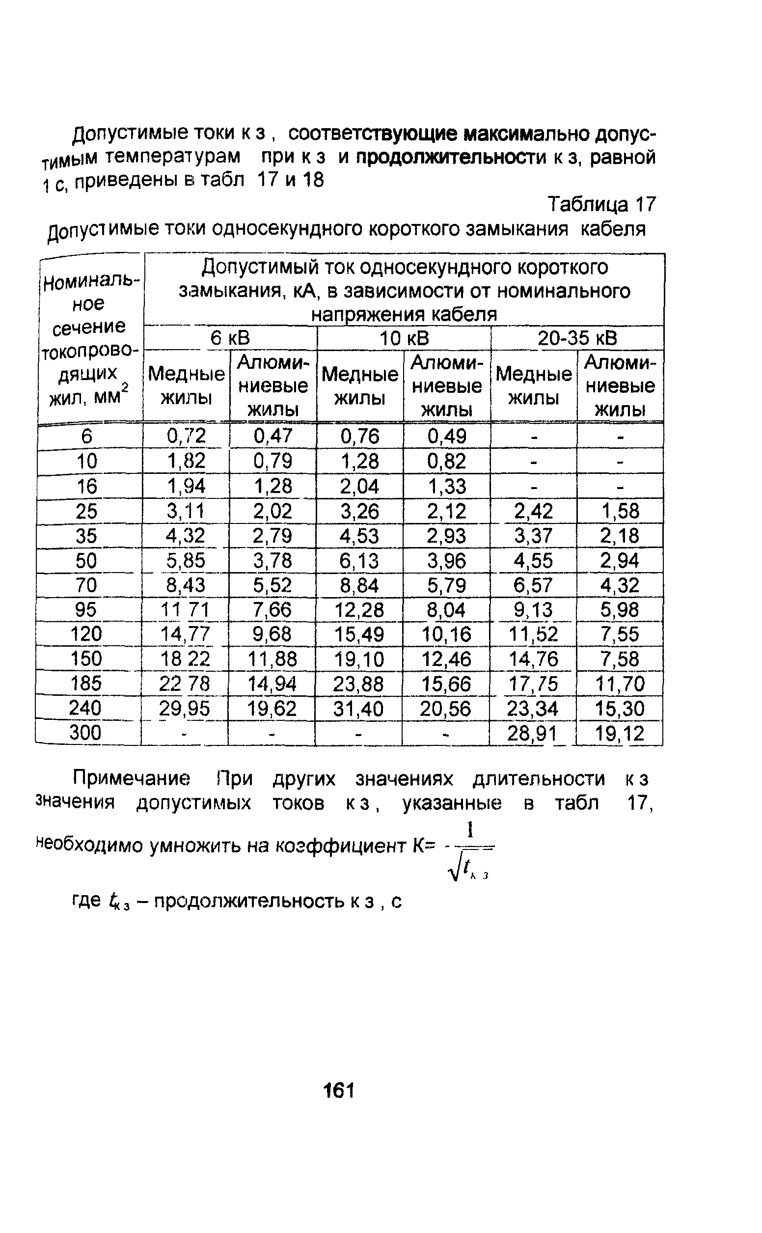 Информационно-технический сборник том 1