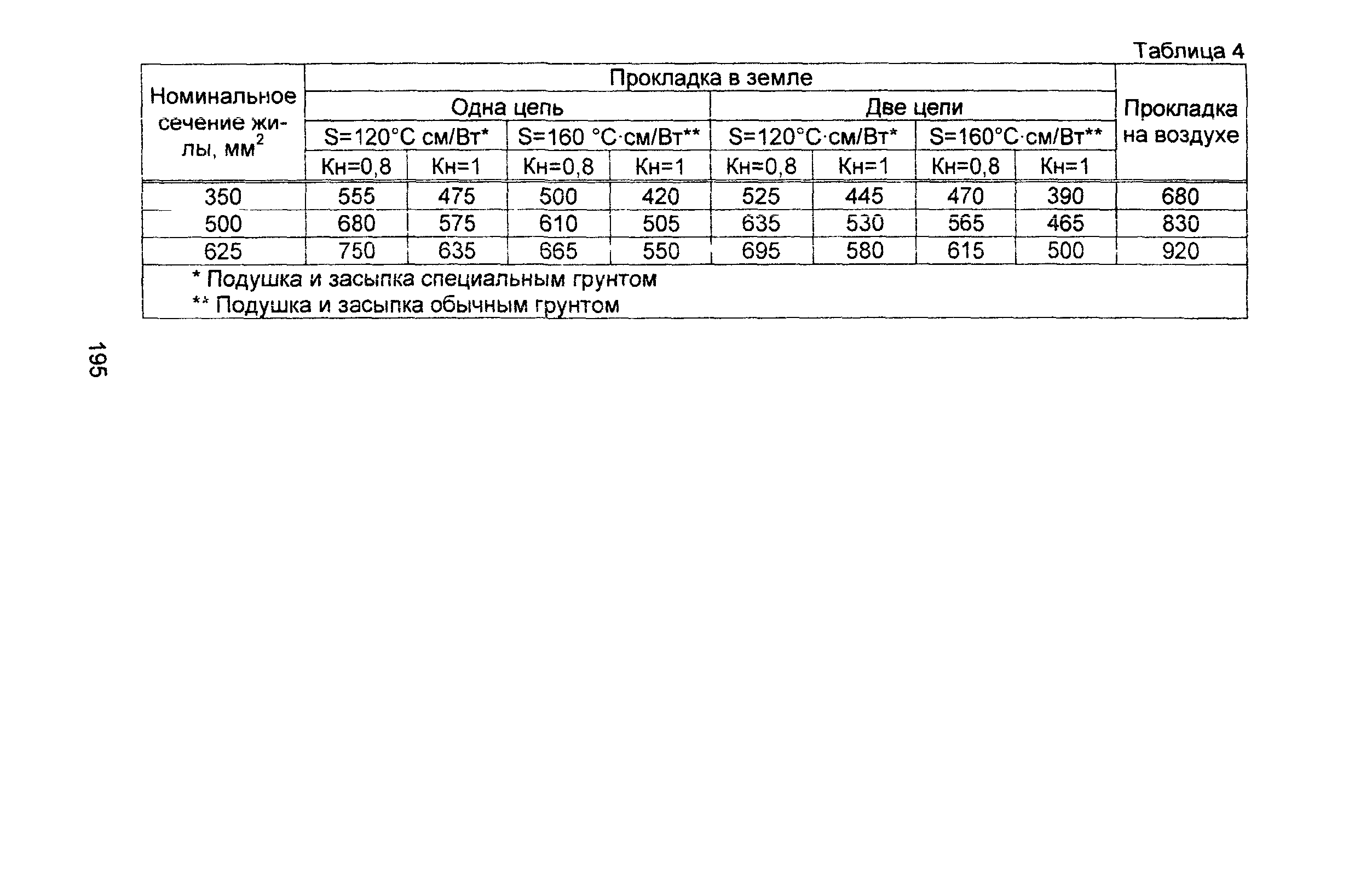 Информационно-технический сборник том 1