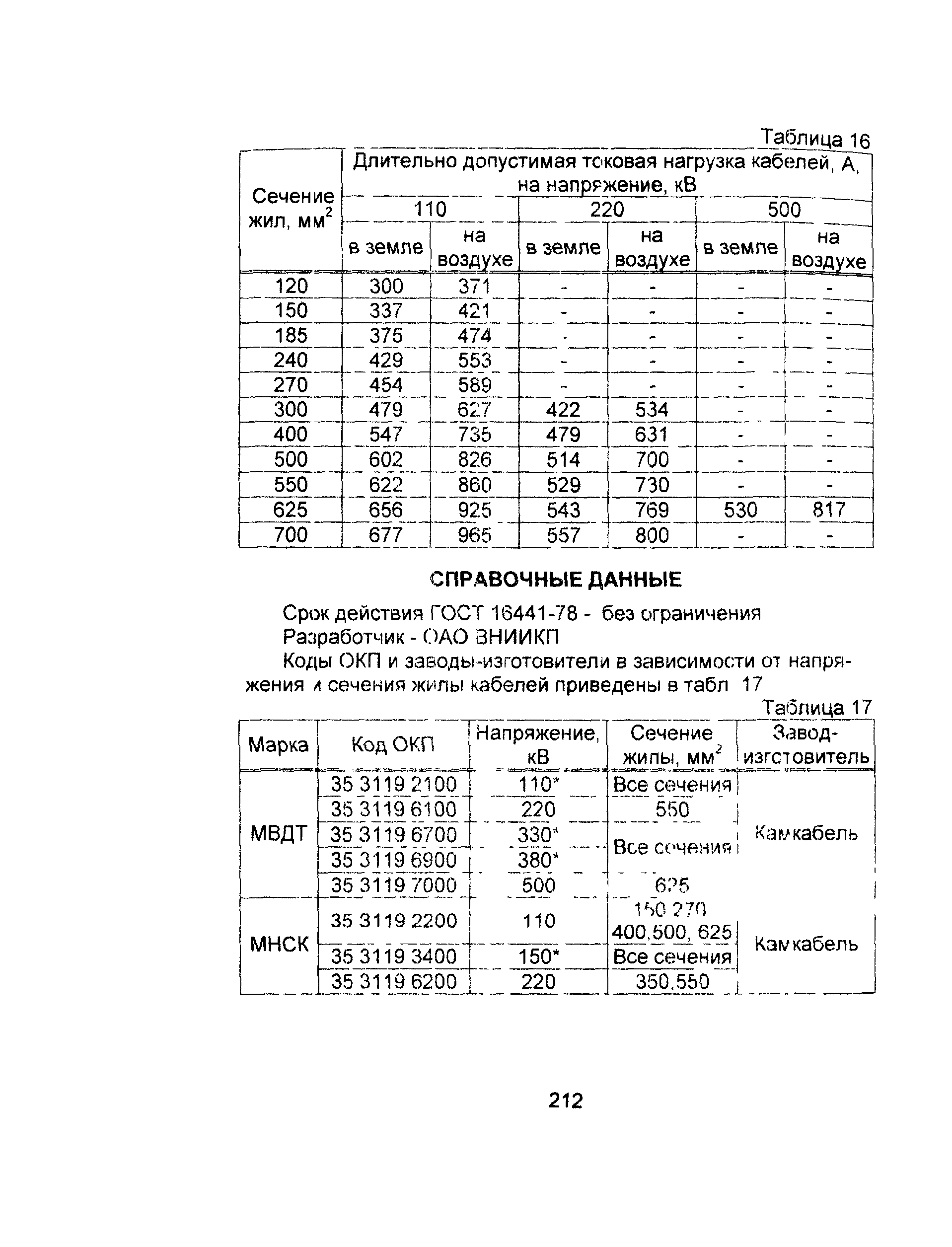 Информационно-технический сборник том 1