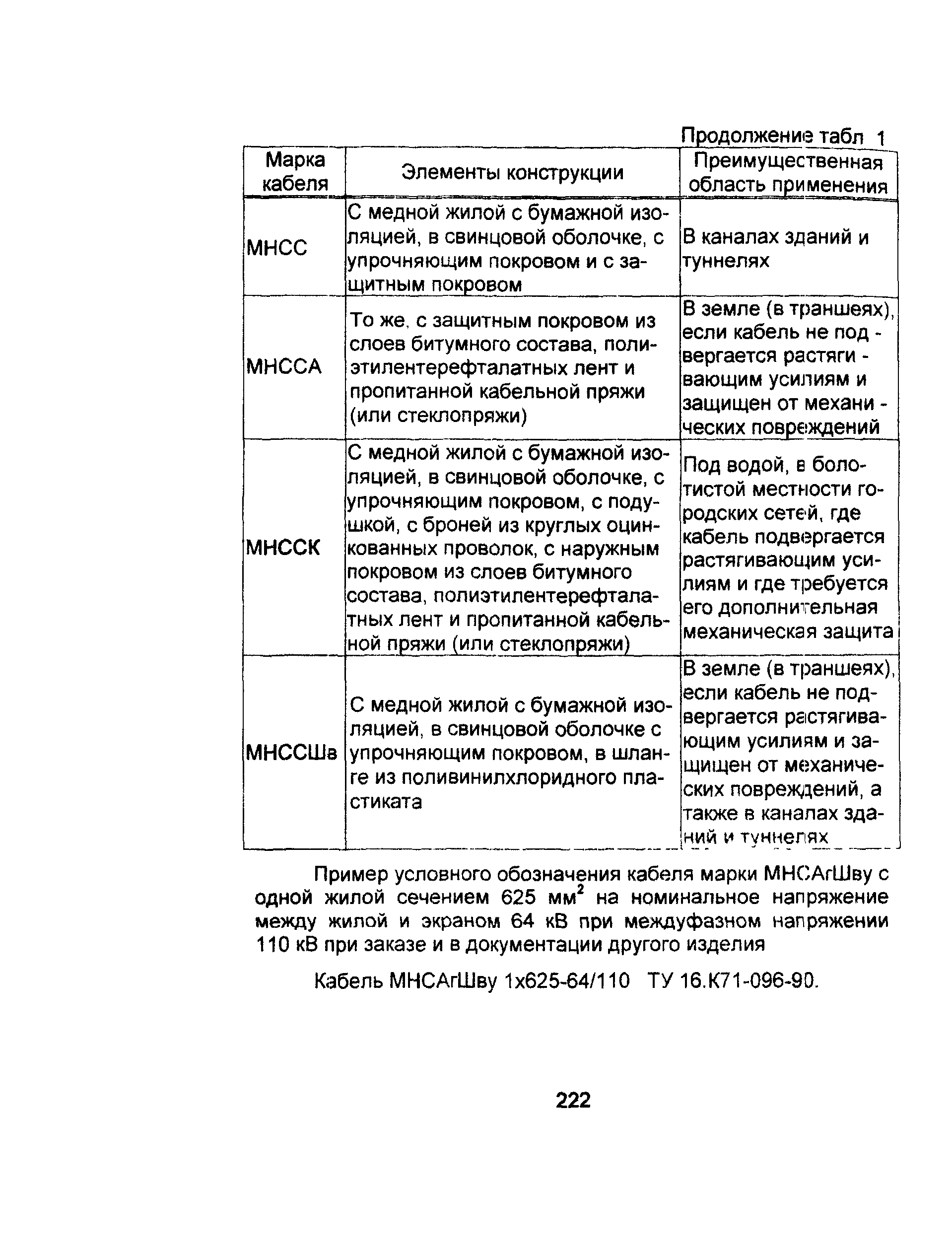 Информационно-технический сборник том 1