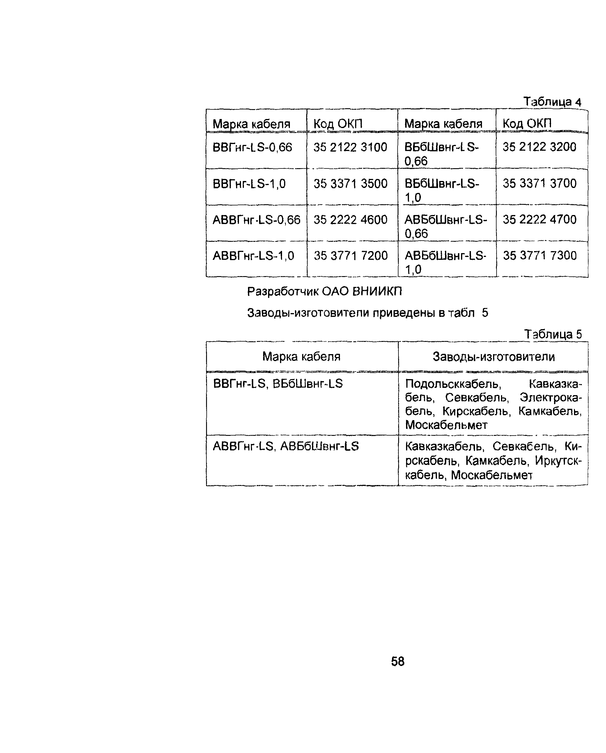 Информационно-технический сборник том 1