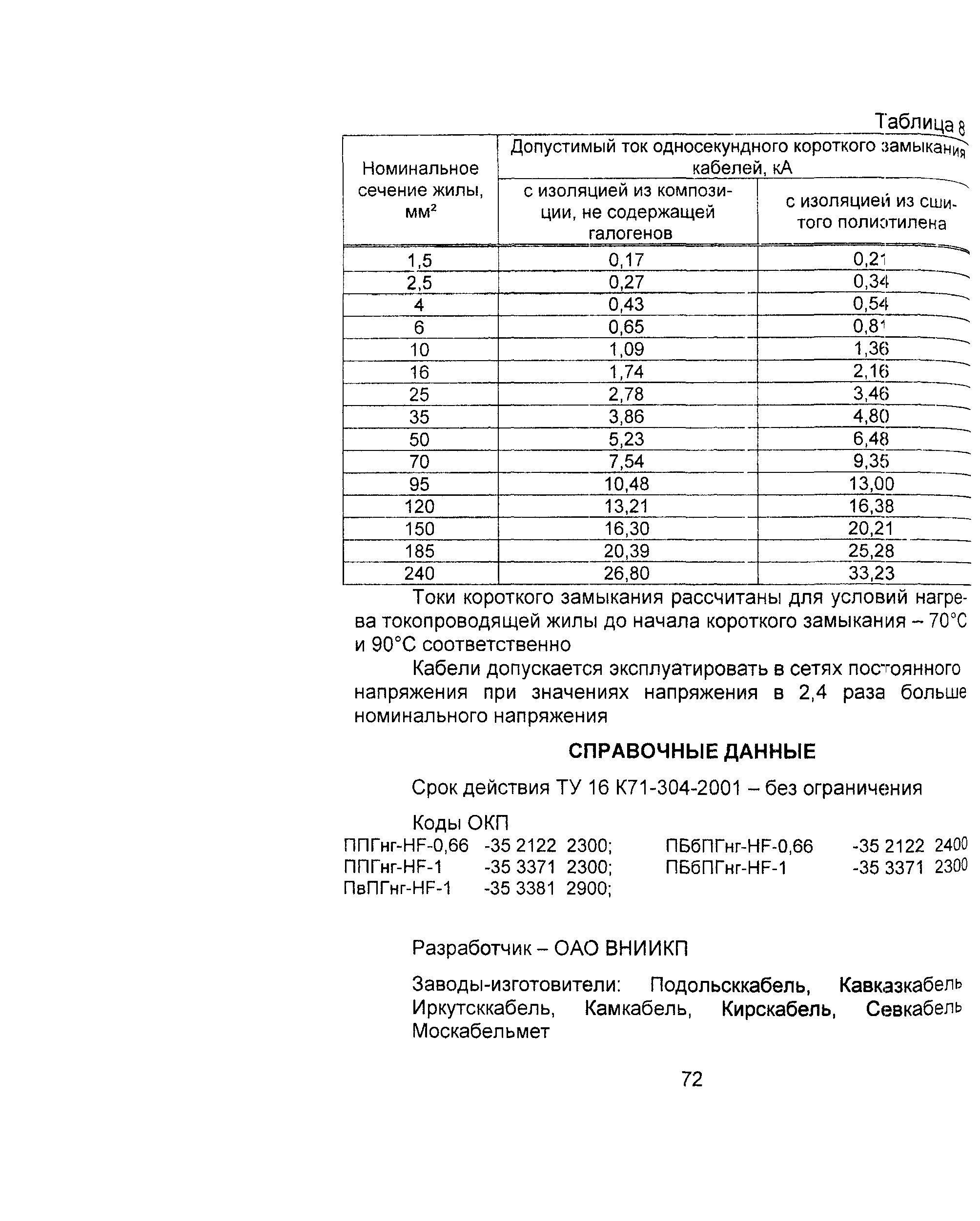 Информационно-технический сборник том 1