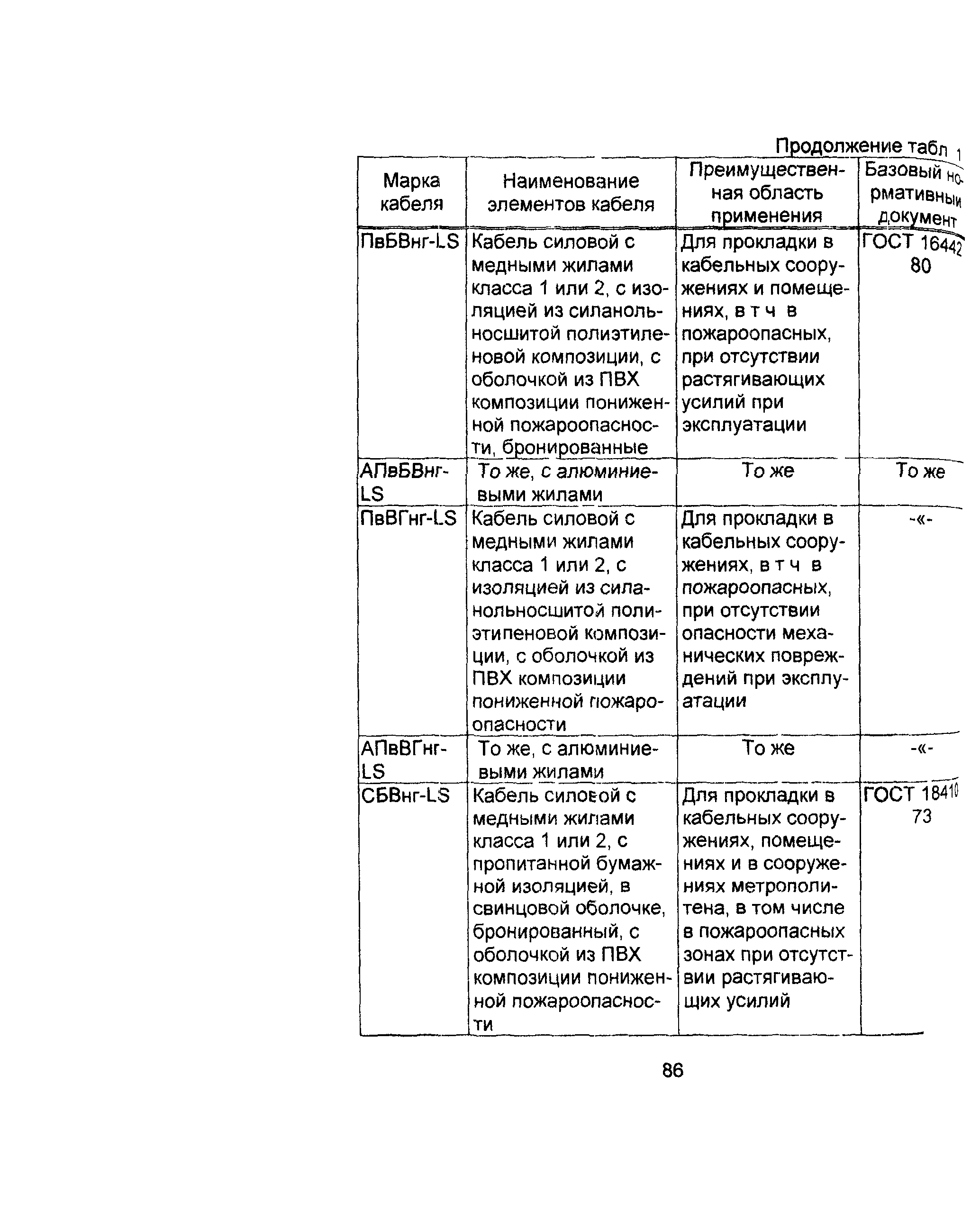 Информационно-технический сборник том 1