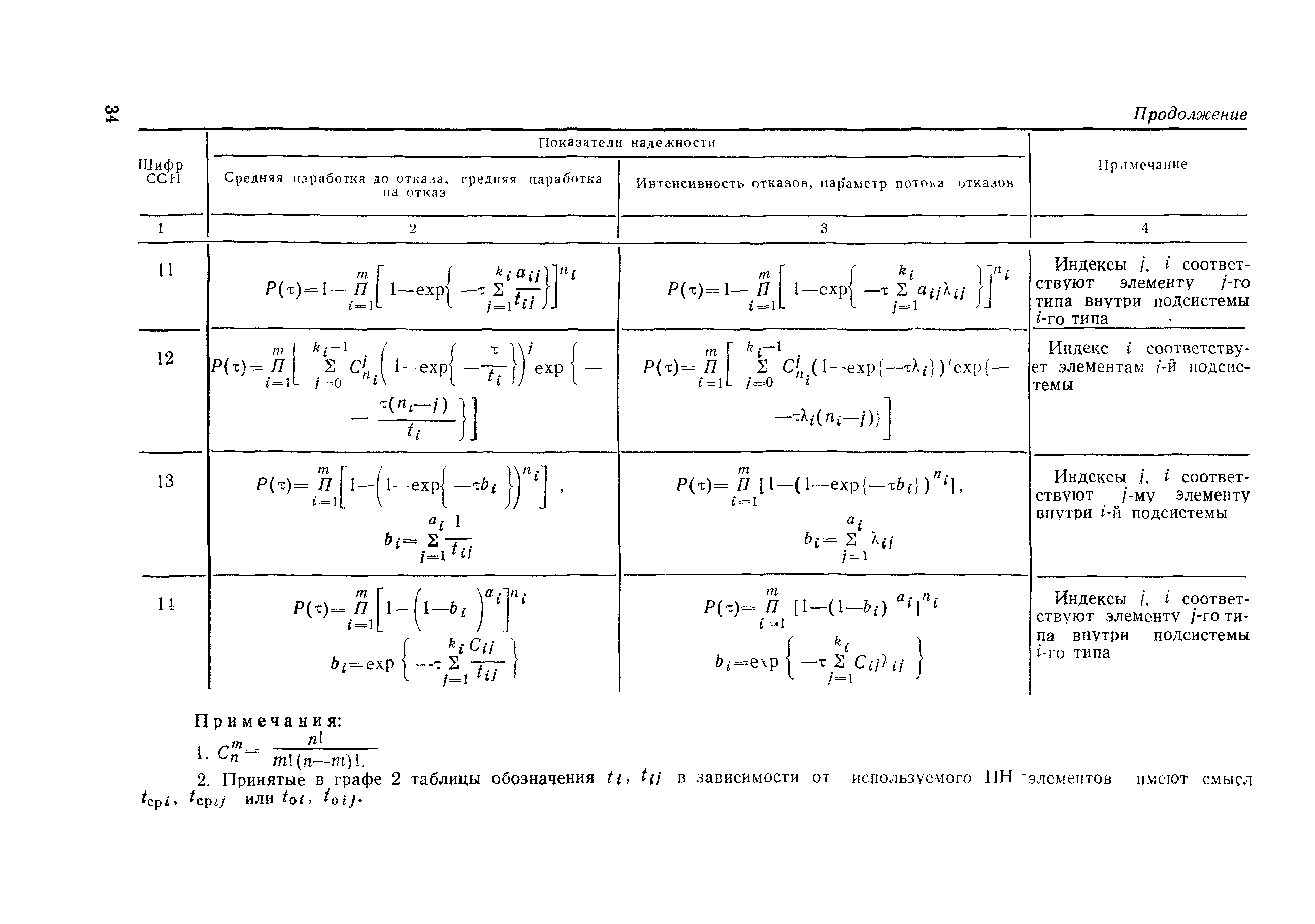 РД 50-476-84