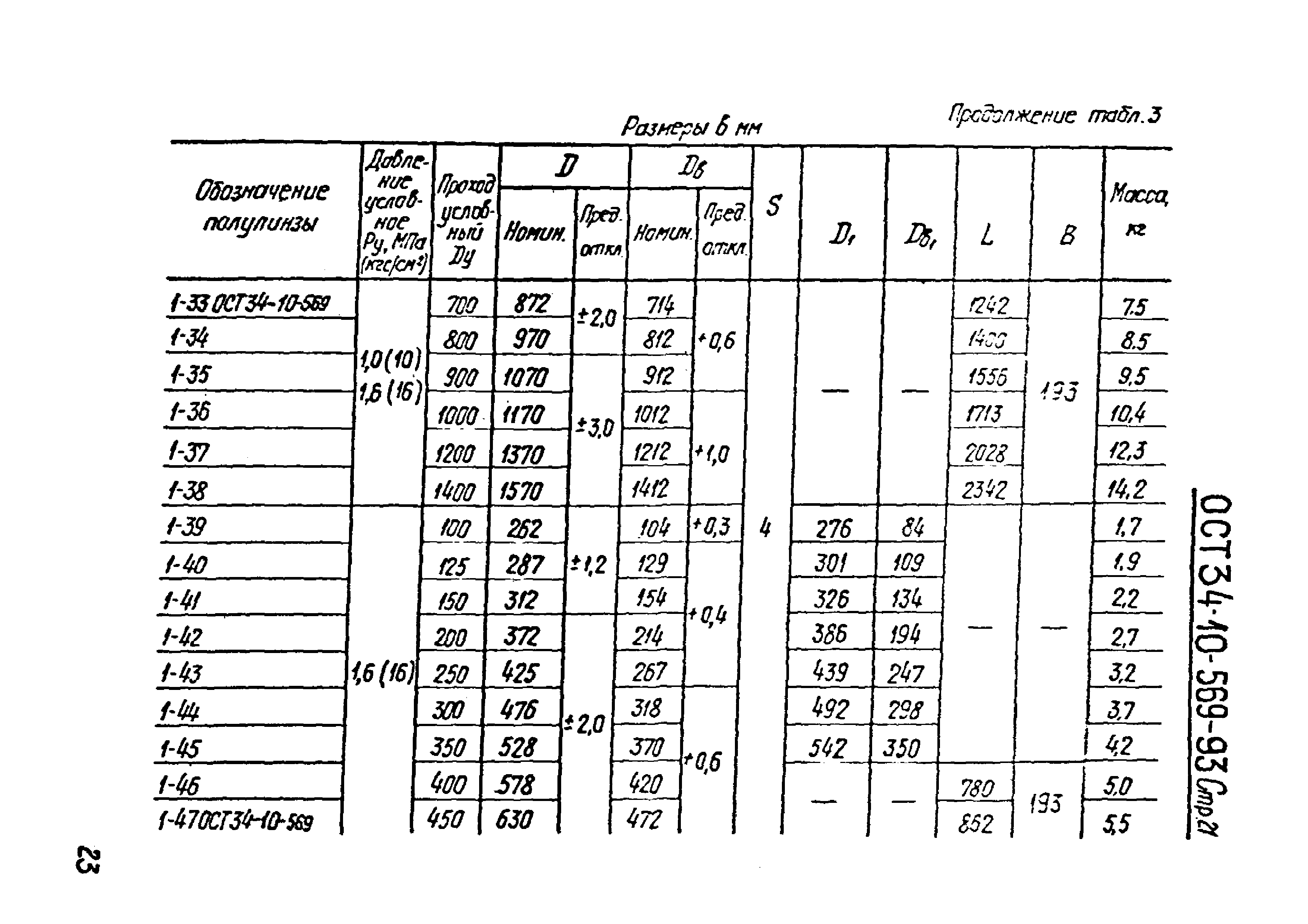 ОСТ 34-10-569-93