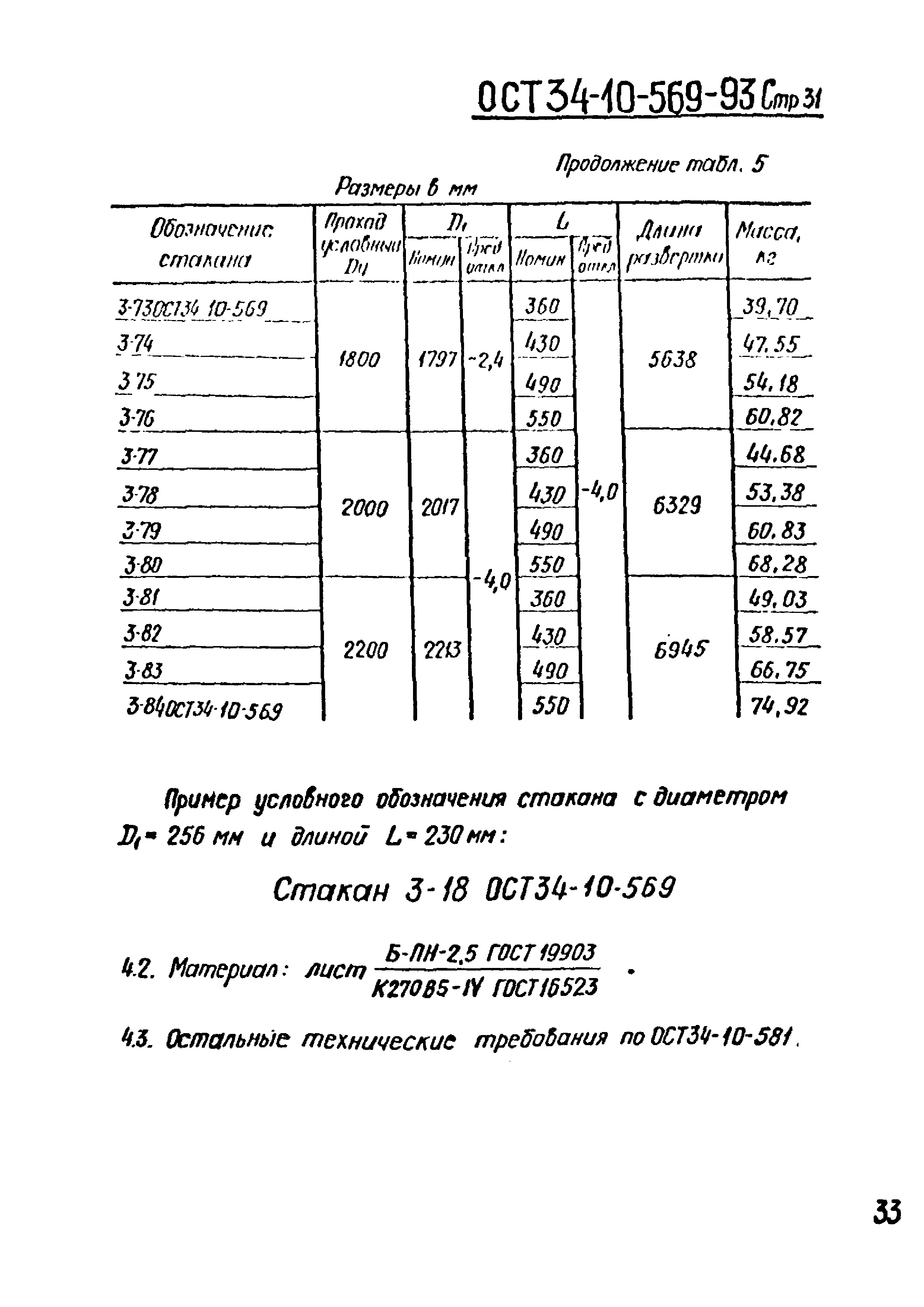 ОСТ 34-10-569-93