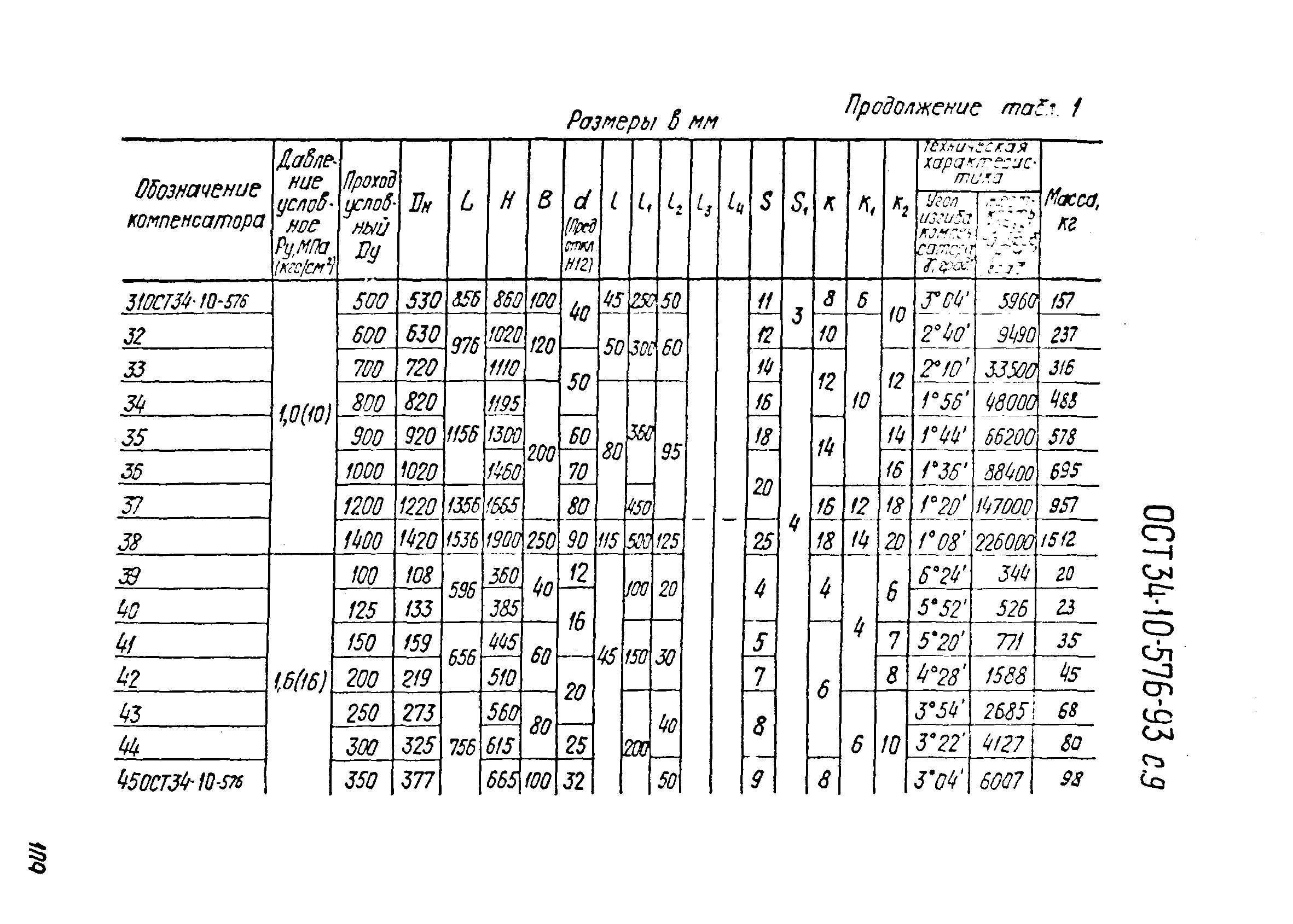 ОСТ 34-10-576-93