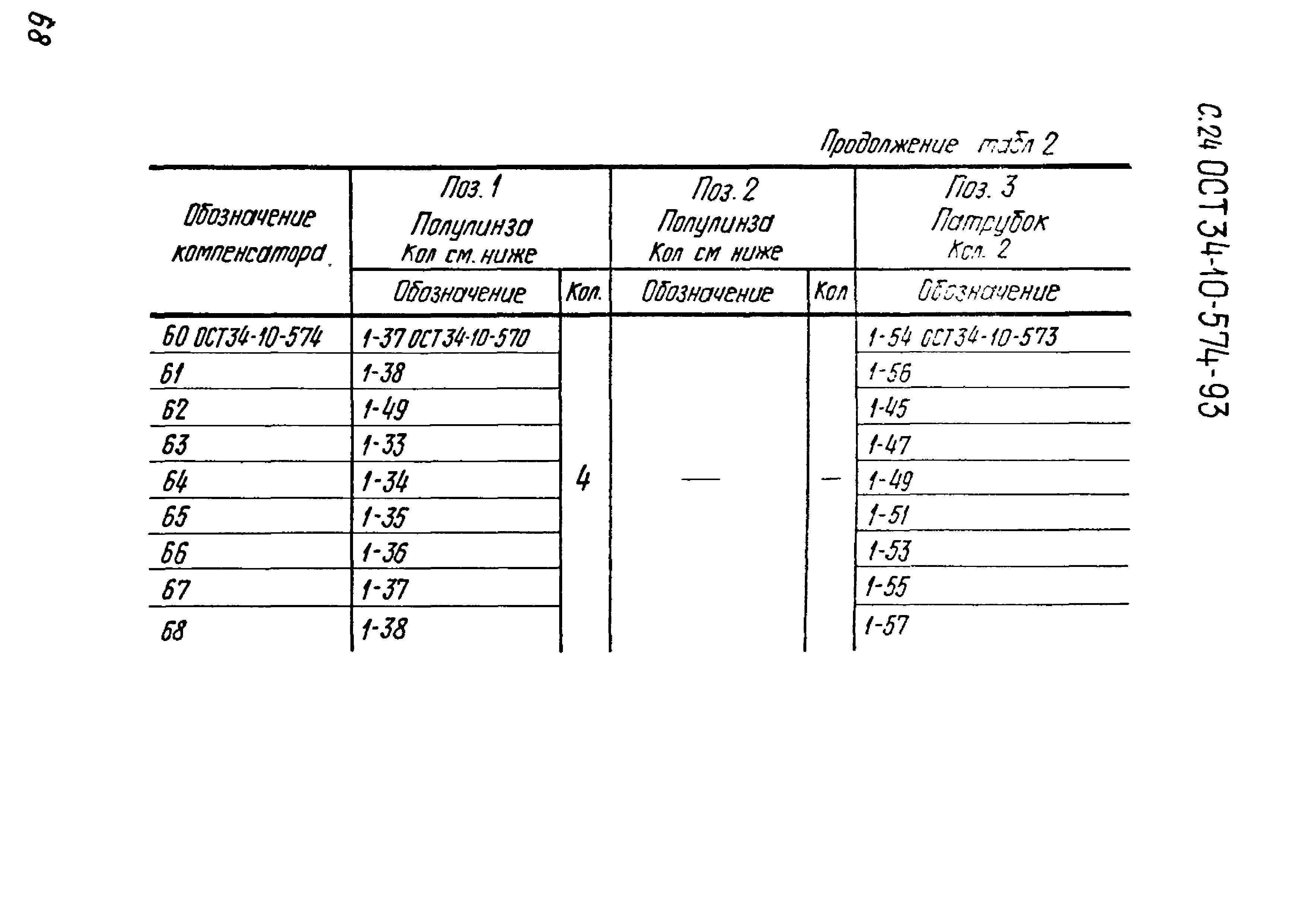 ОСТ 34-10-574-93