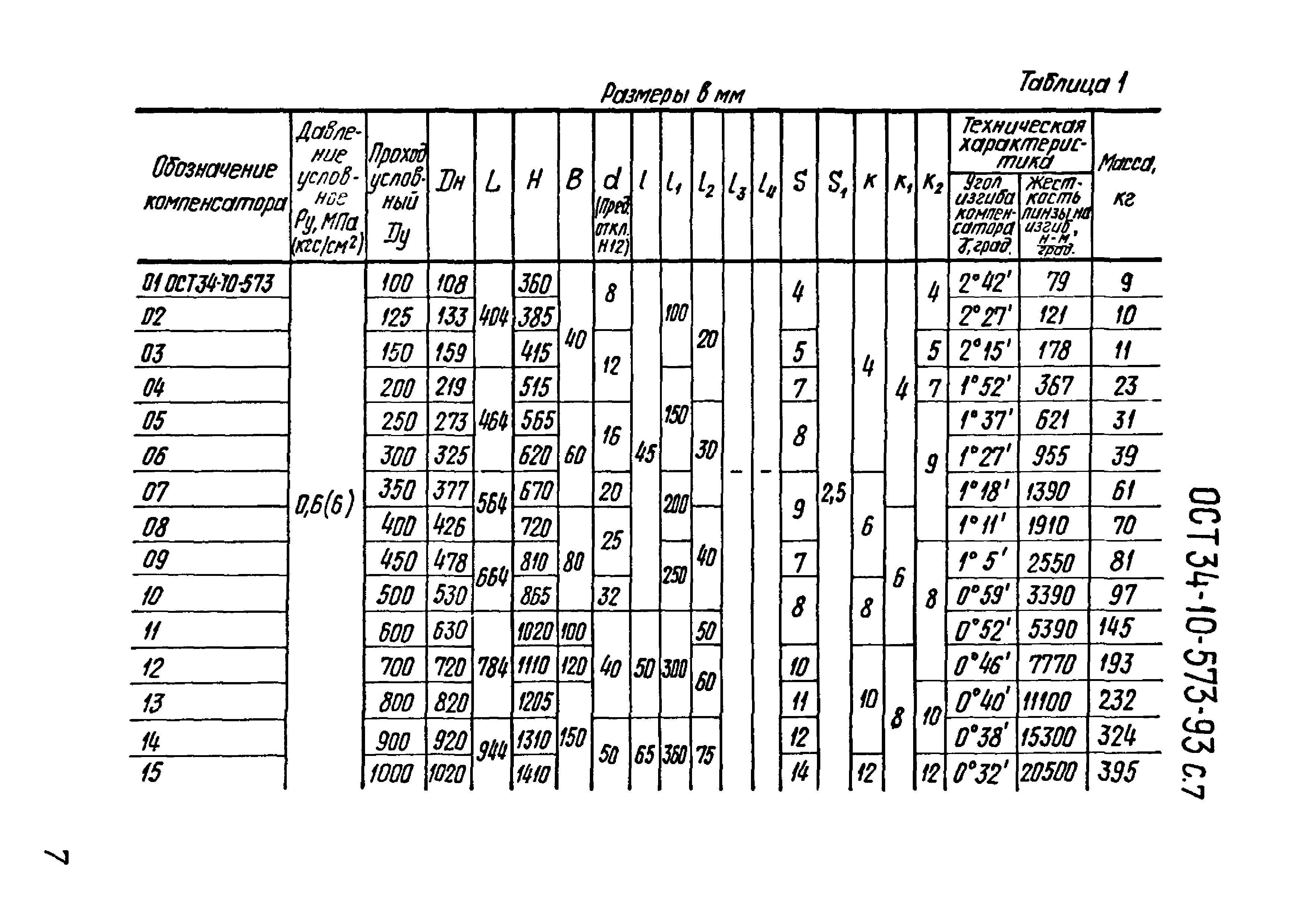 ОСТ 34-10-573-93