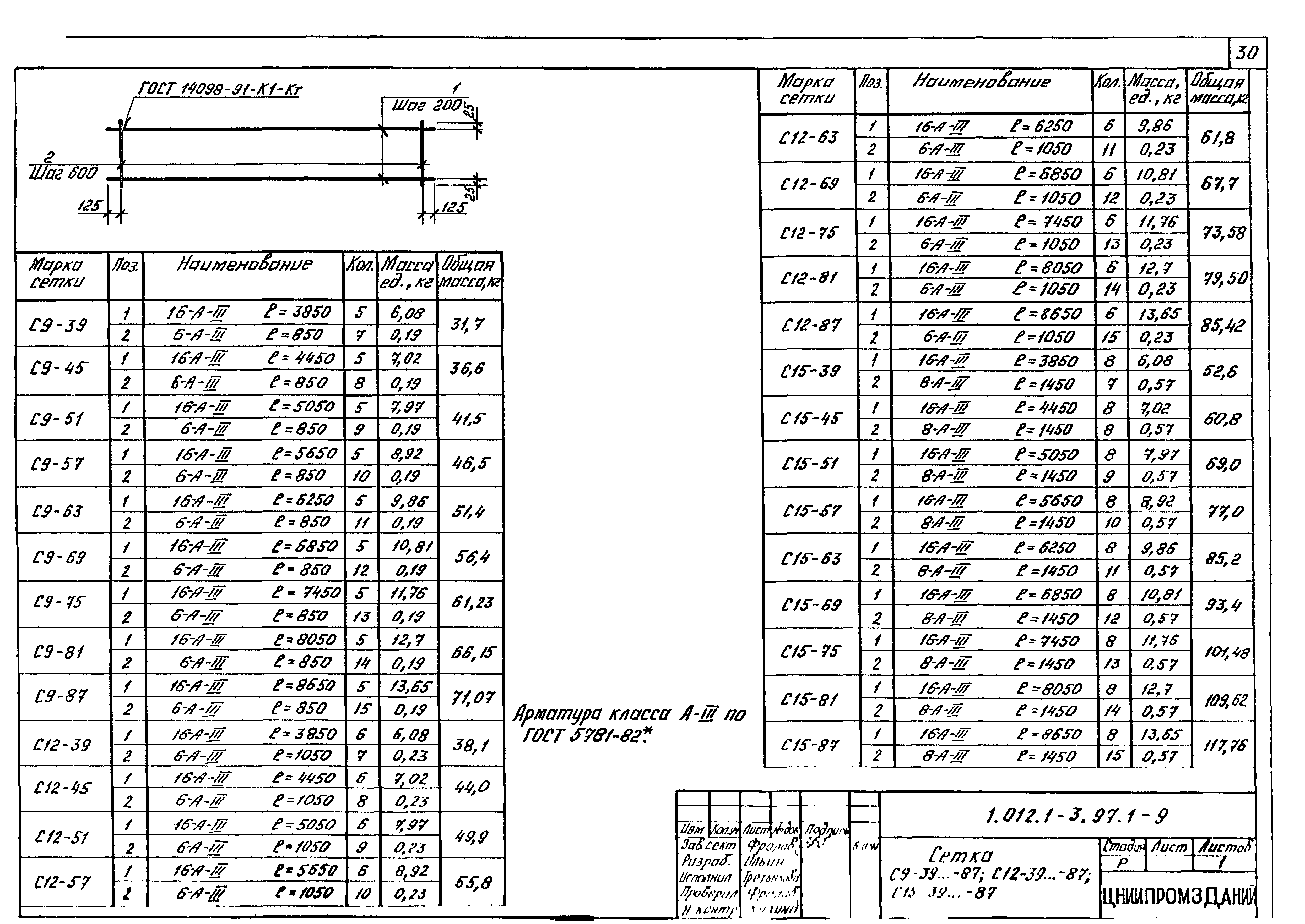 Серия 1.012.1-3.97