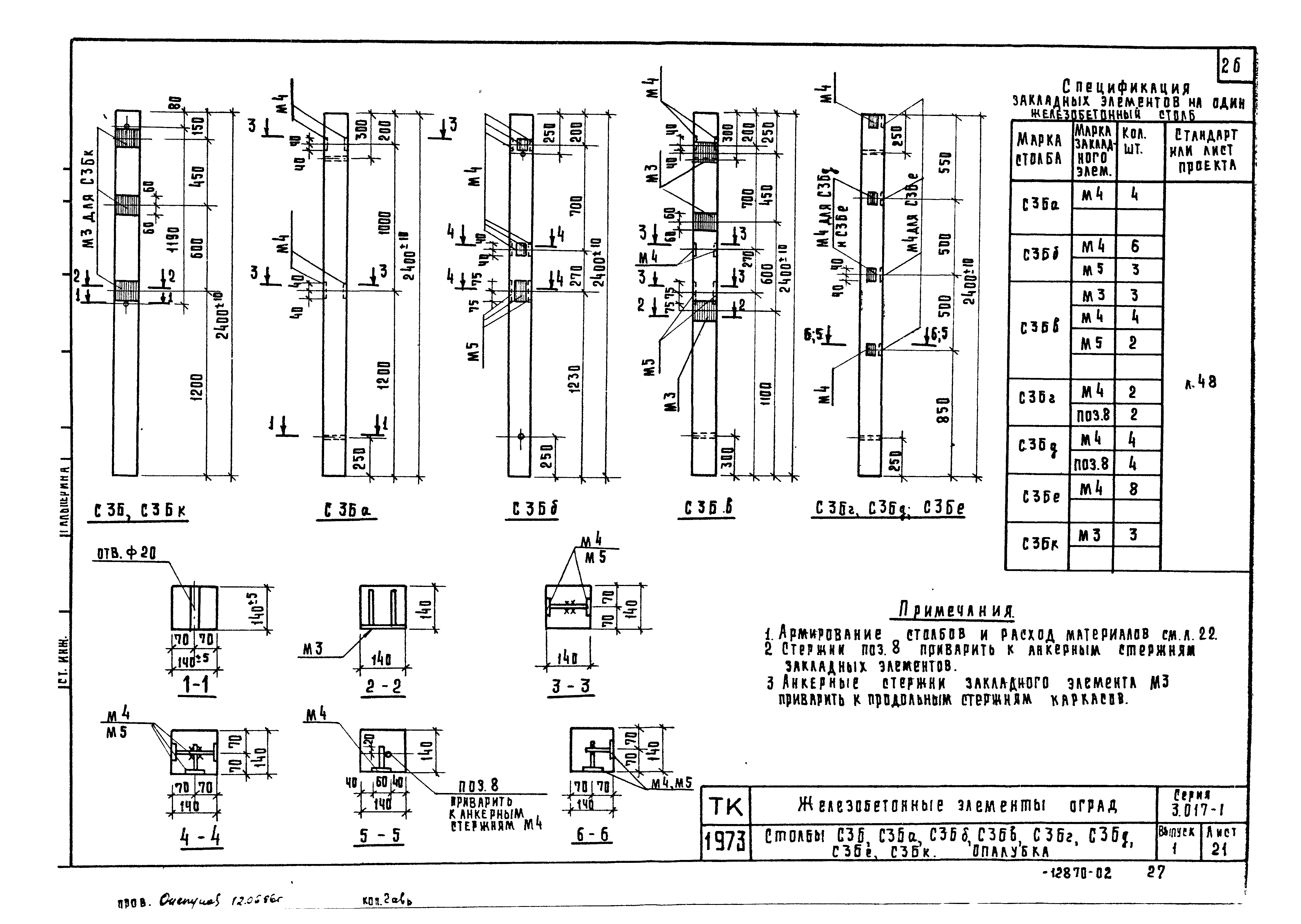 Серия 3.017-1