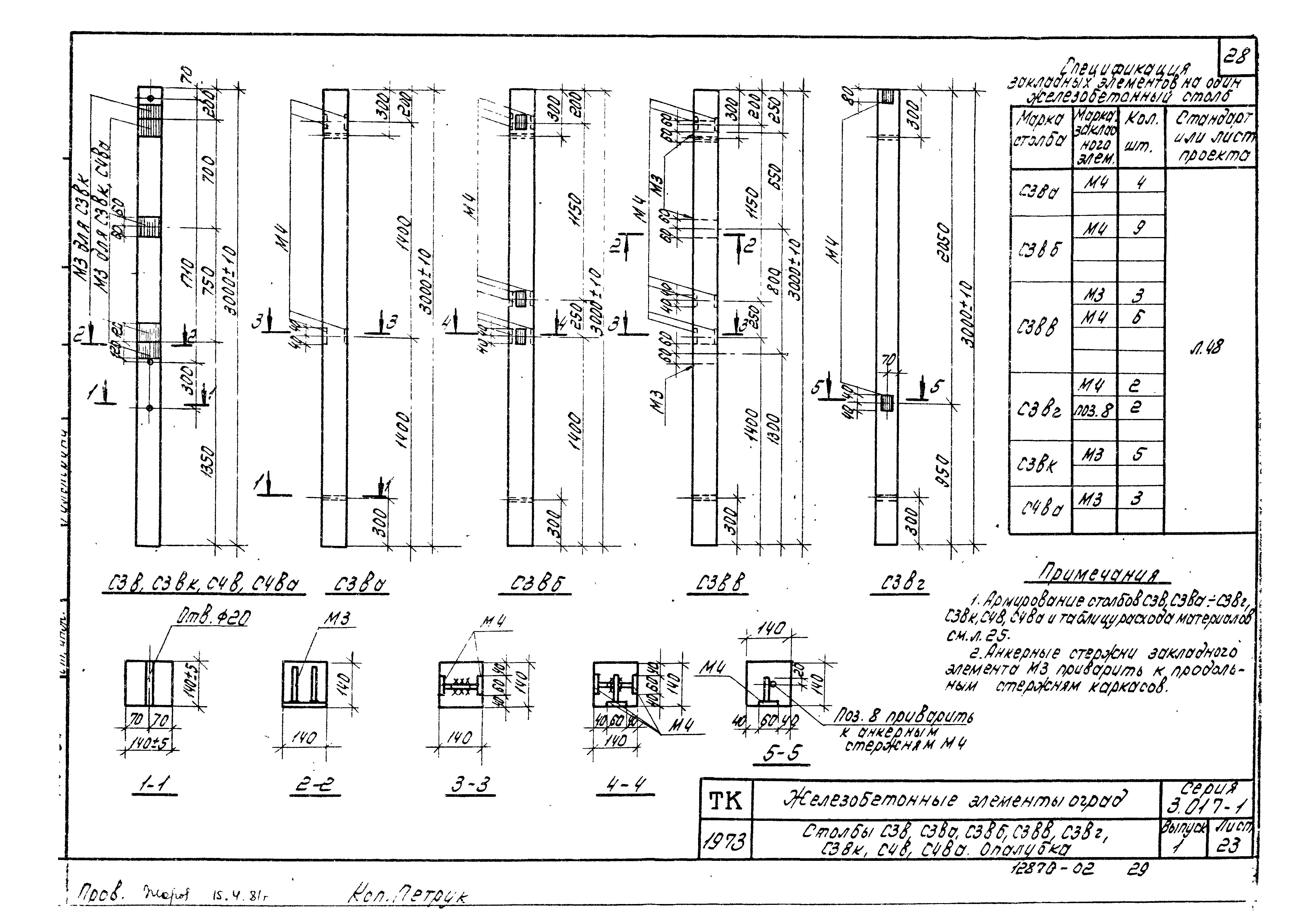 Серия 3.017-1