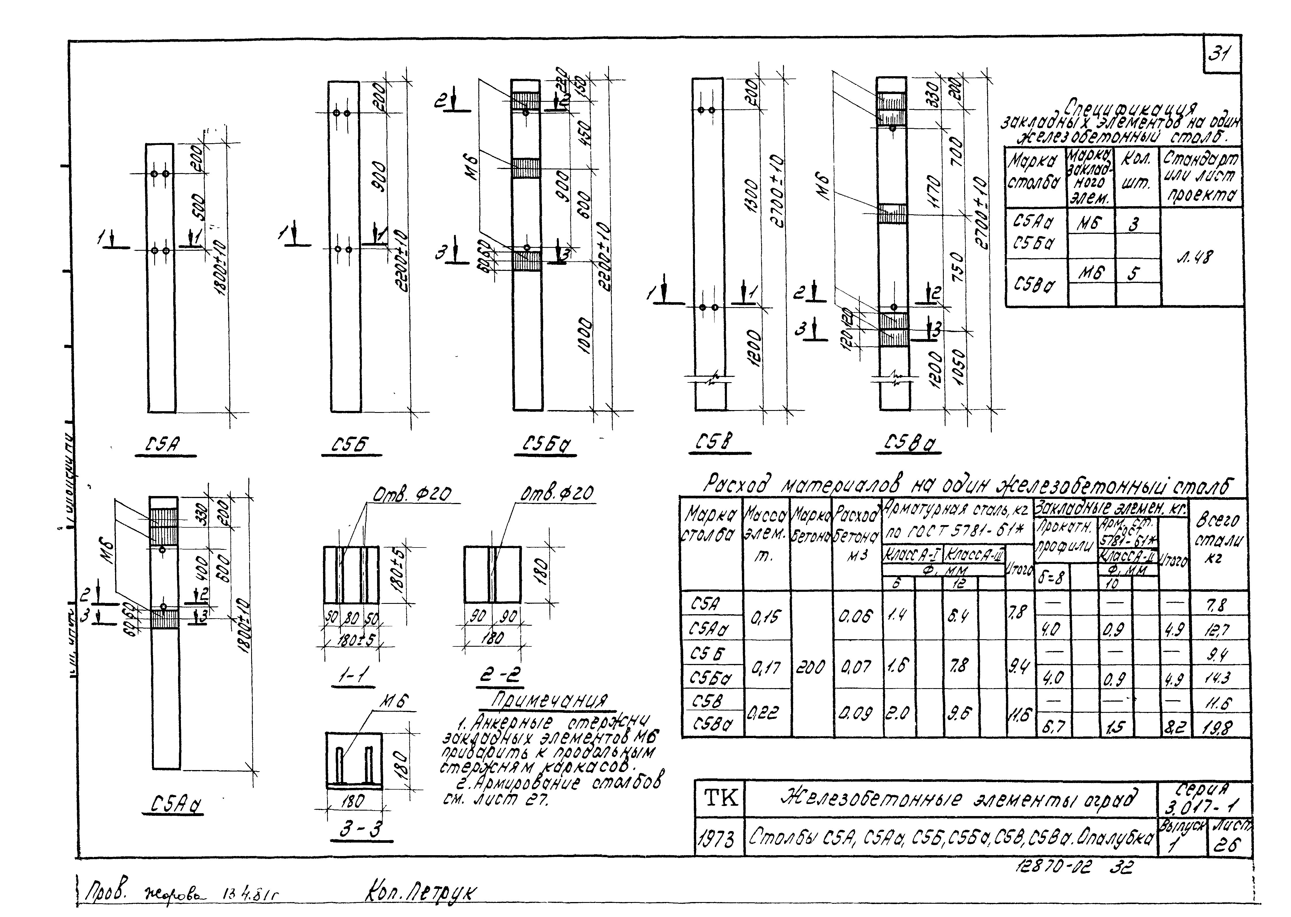 Серия 3.017-1