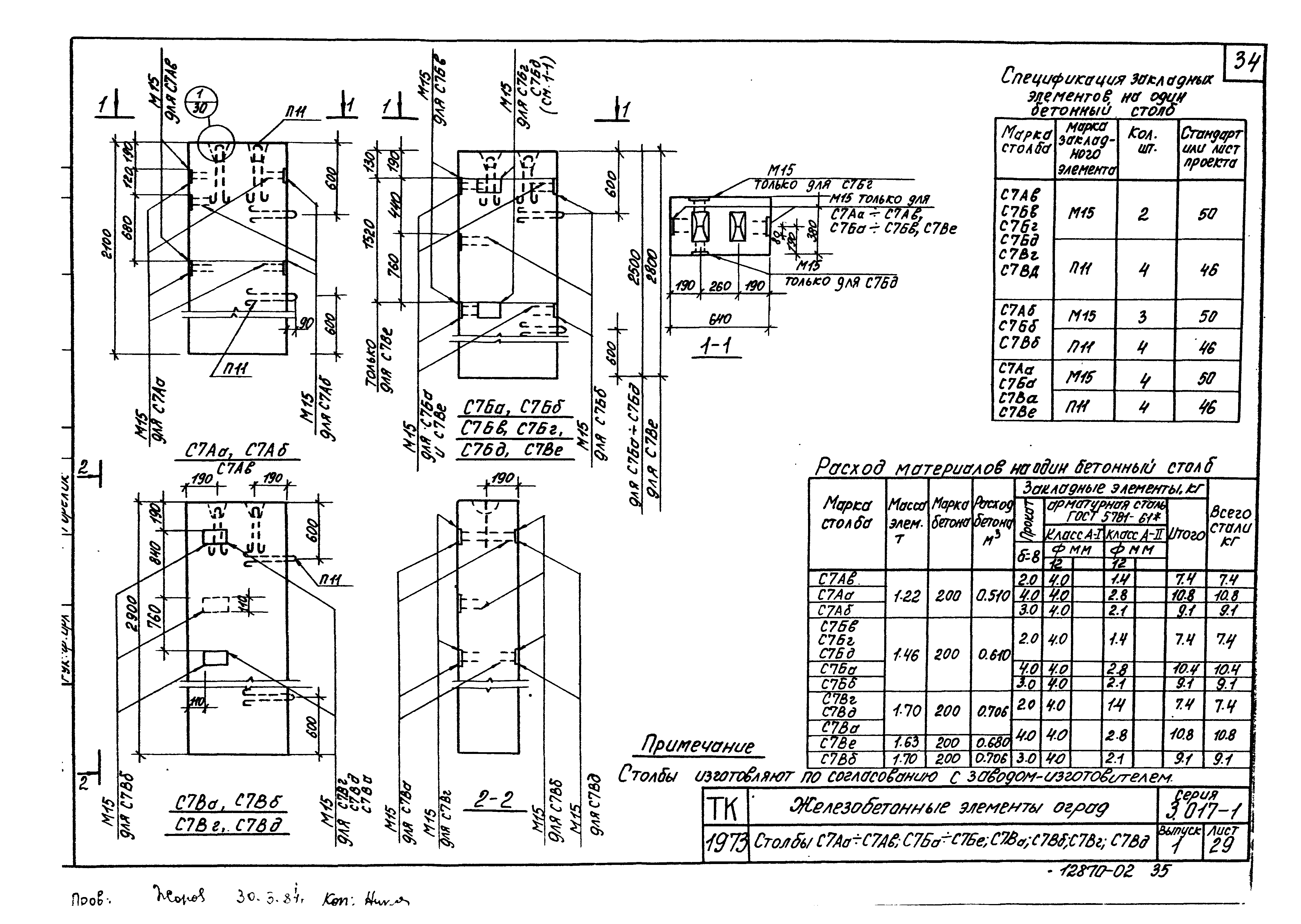 Серия 3.017-1