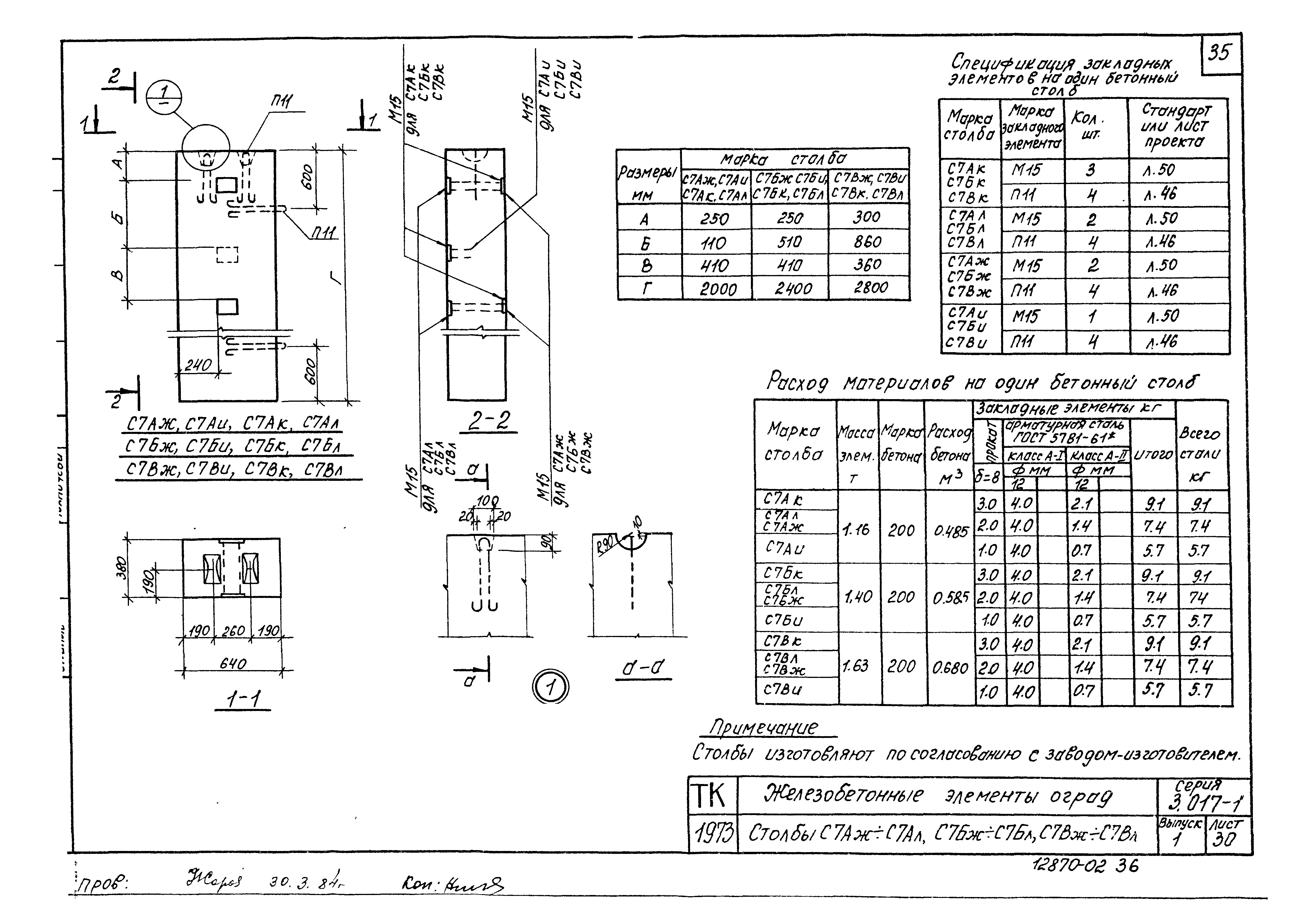 Серия 3.017-1