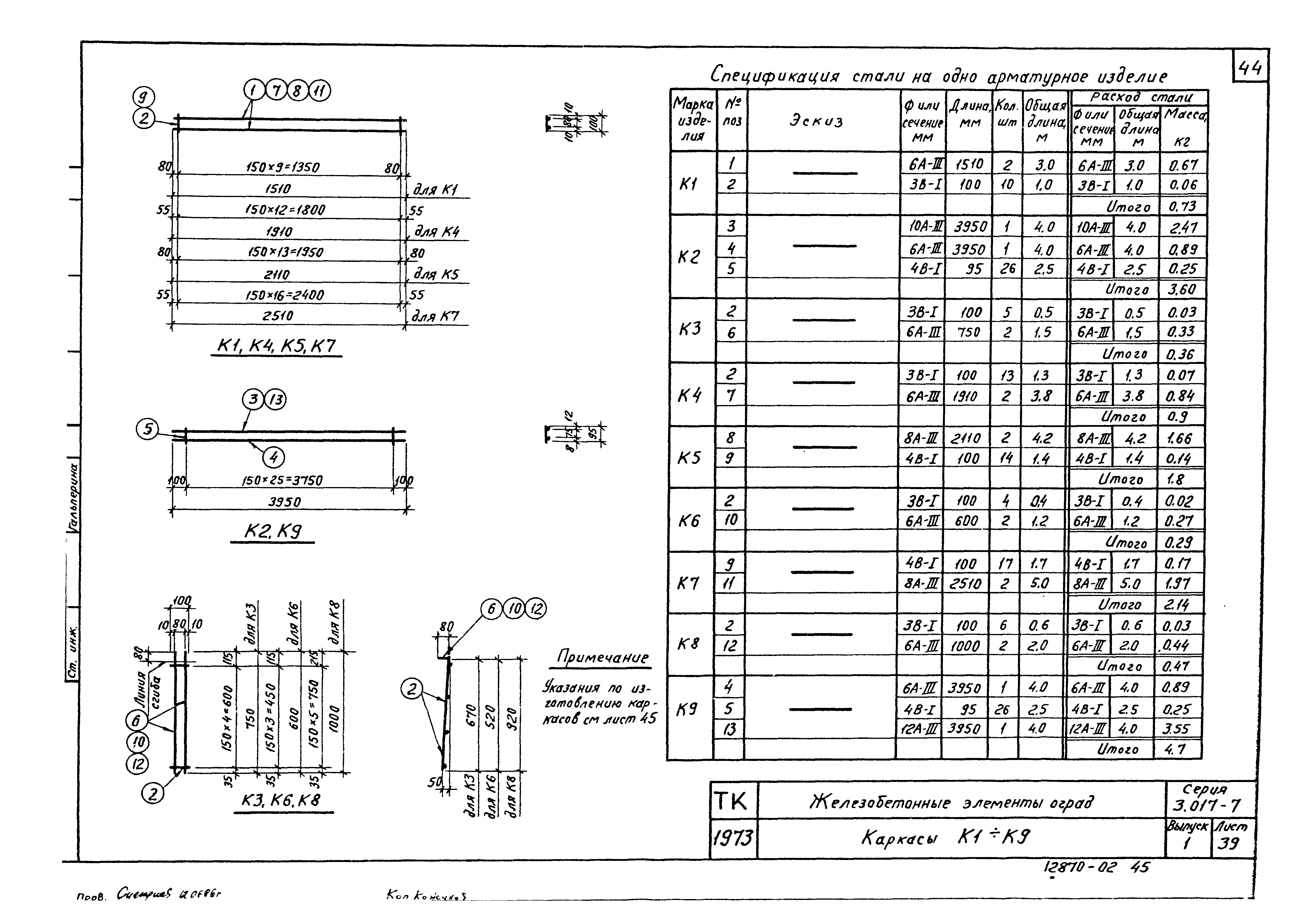 Серия 3.017-1