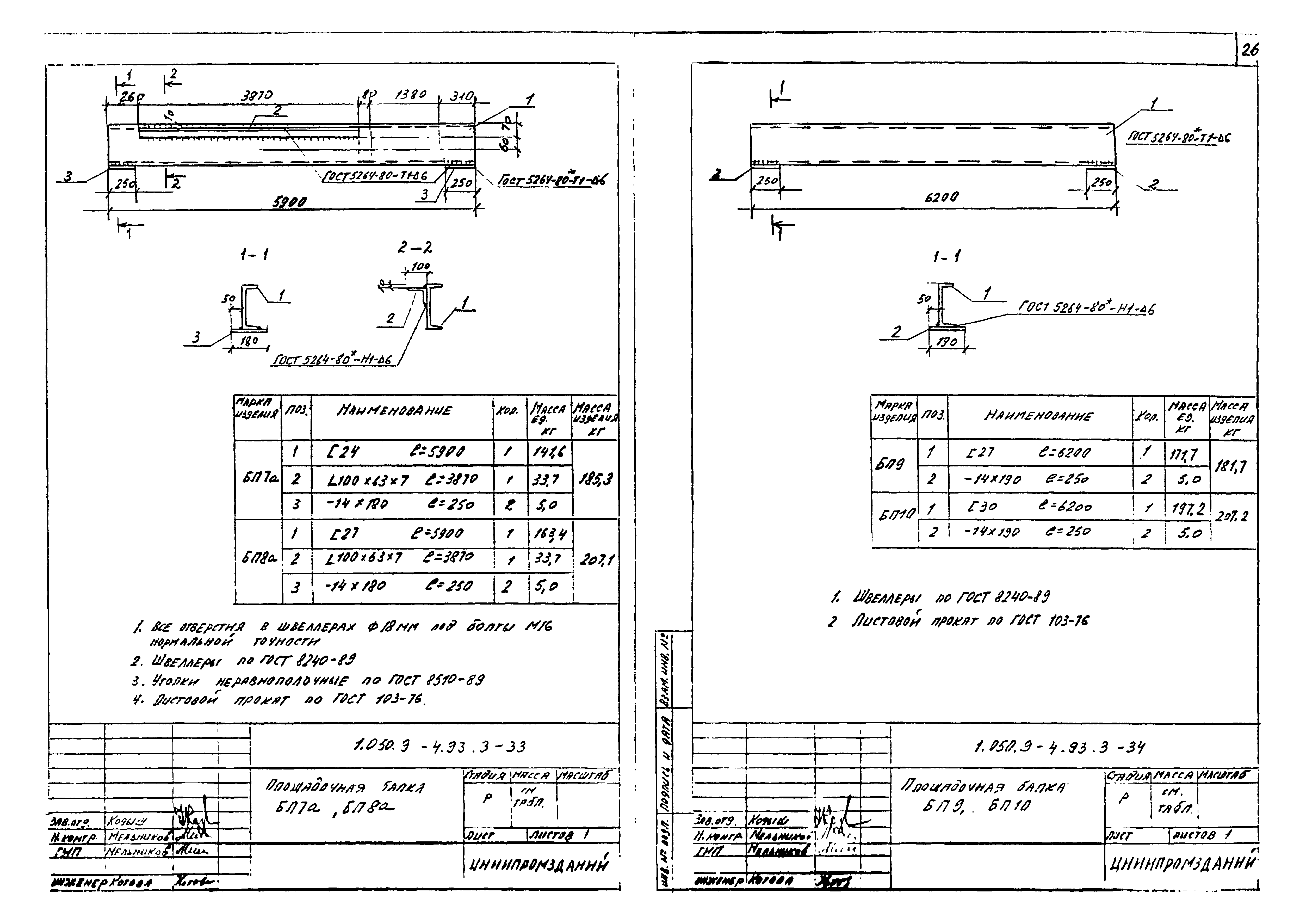 Серия 1.050.9-4.93