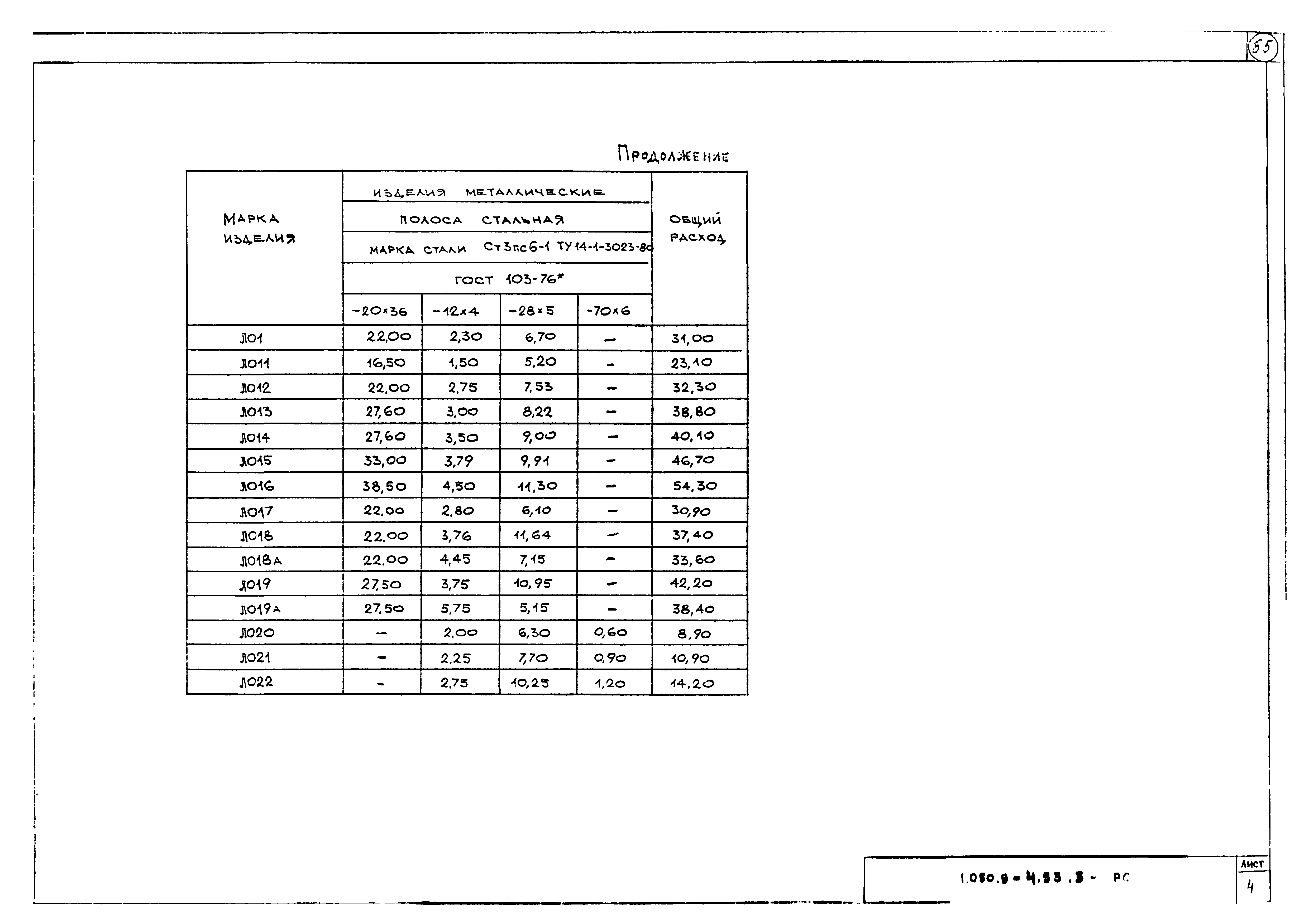 Серия 1.050.9-4.93