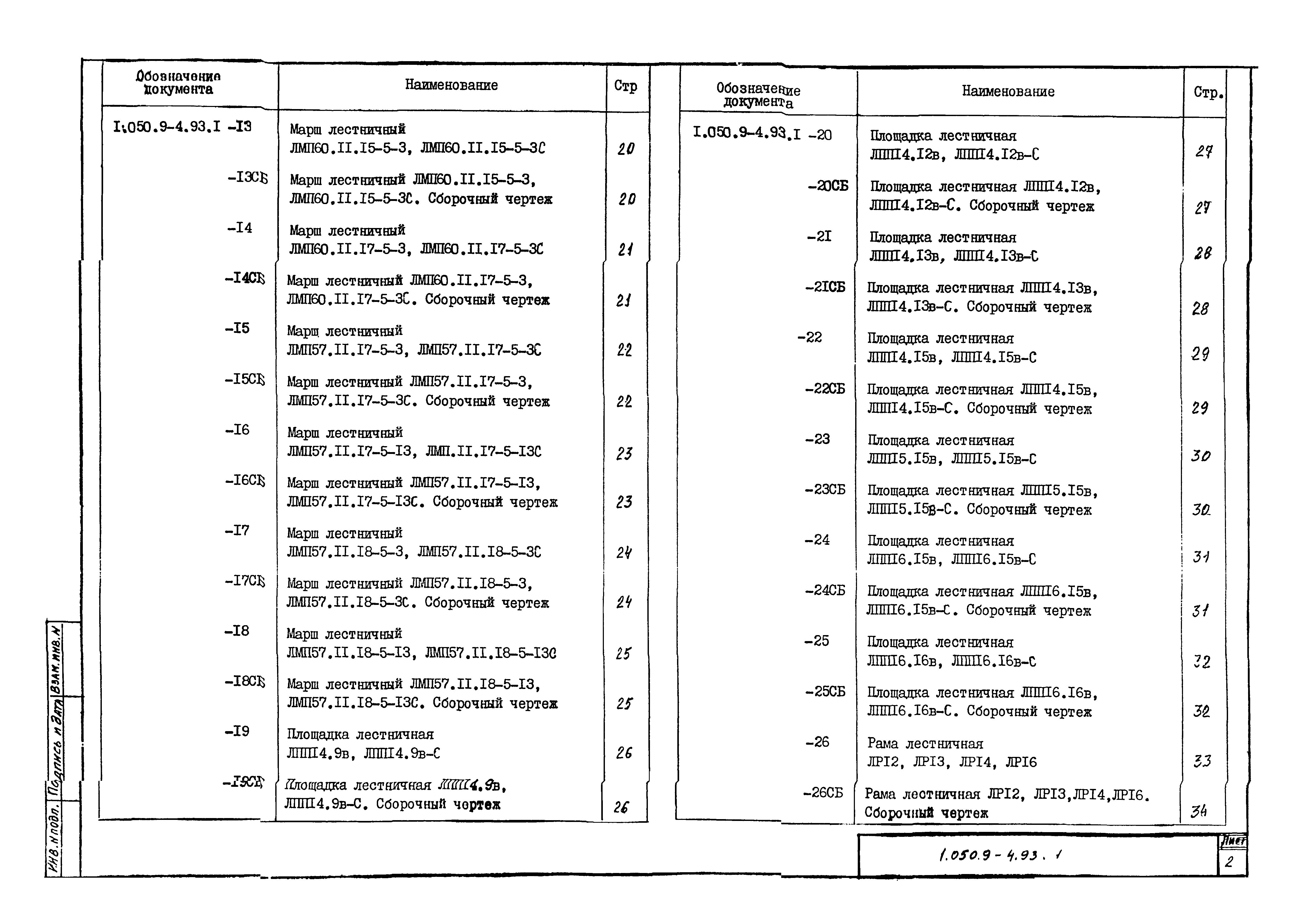 Серия 1.050.9-4.93