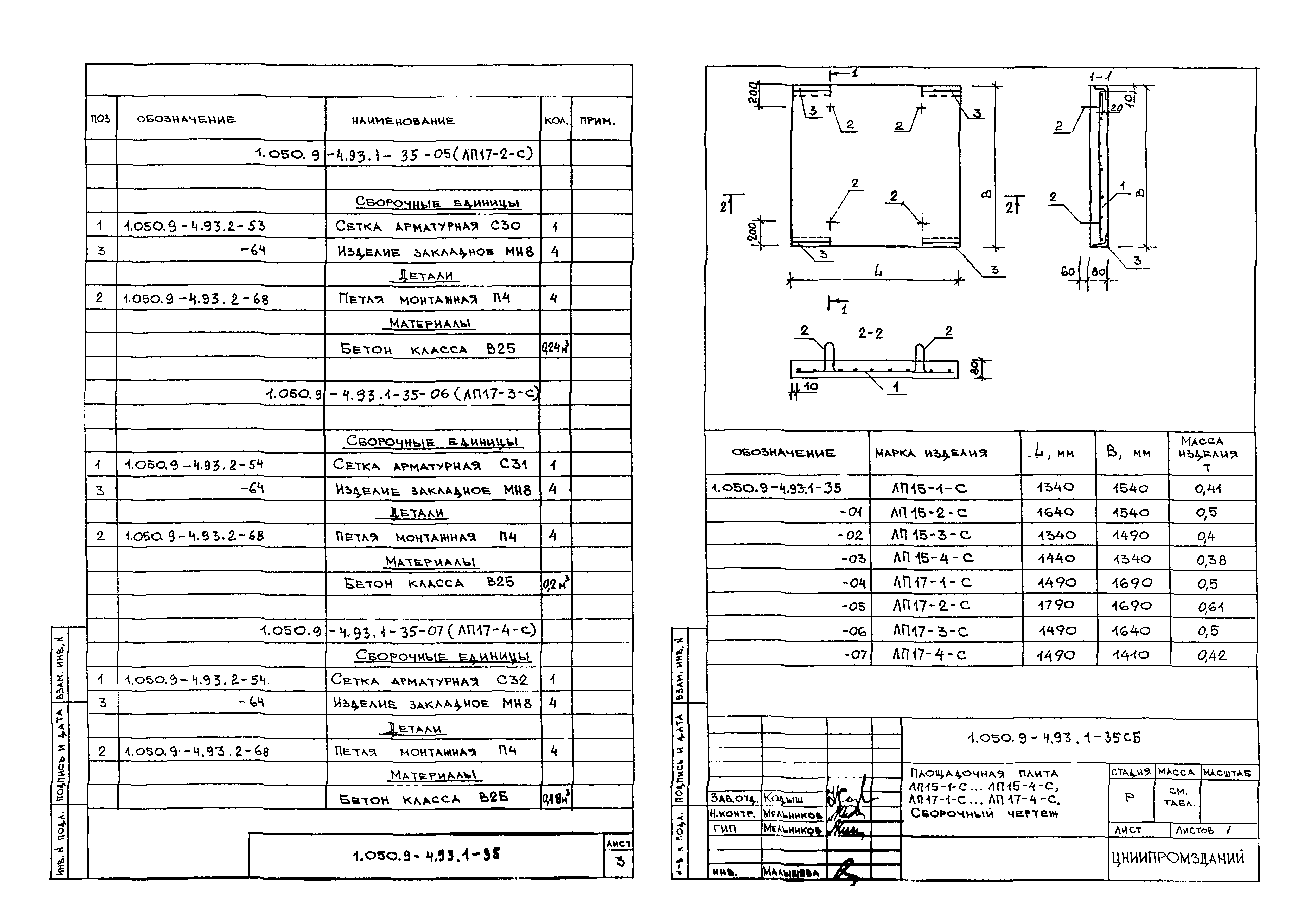 Серия 1.050.9-4.93