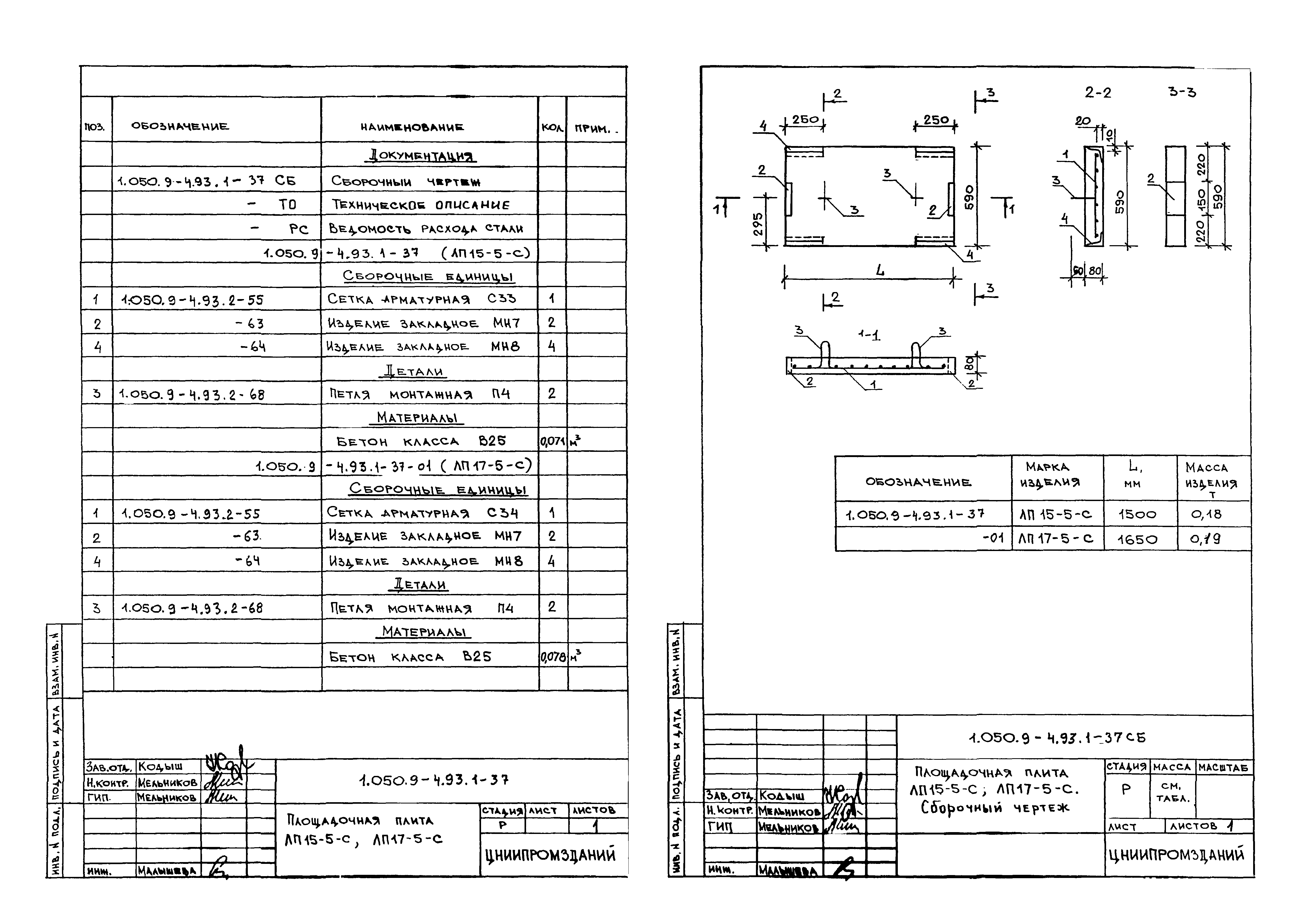 Серия 1.050.9-4.93