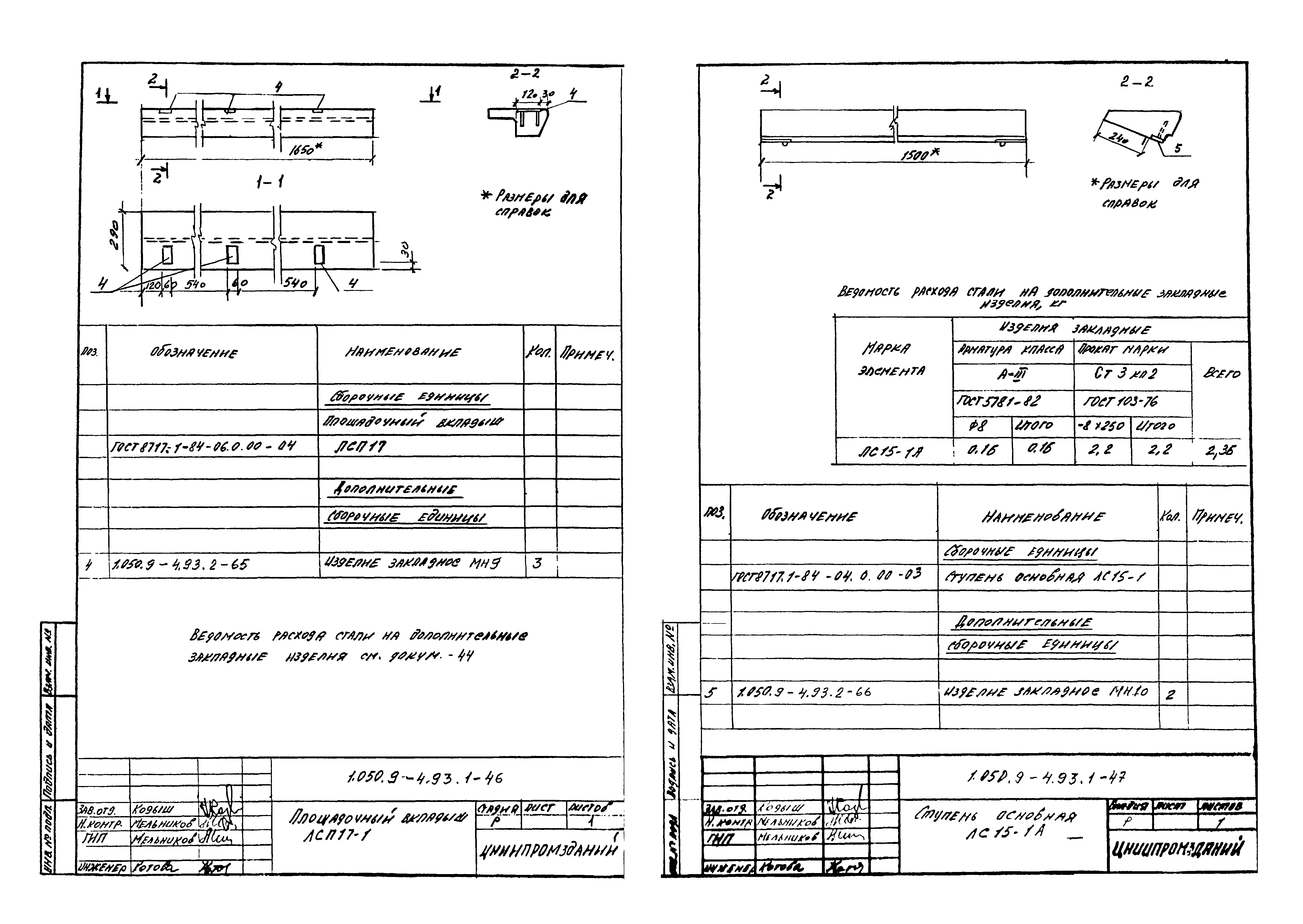 Серия 1.050.9-4.93