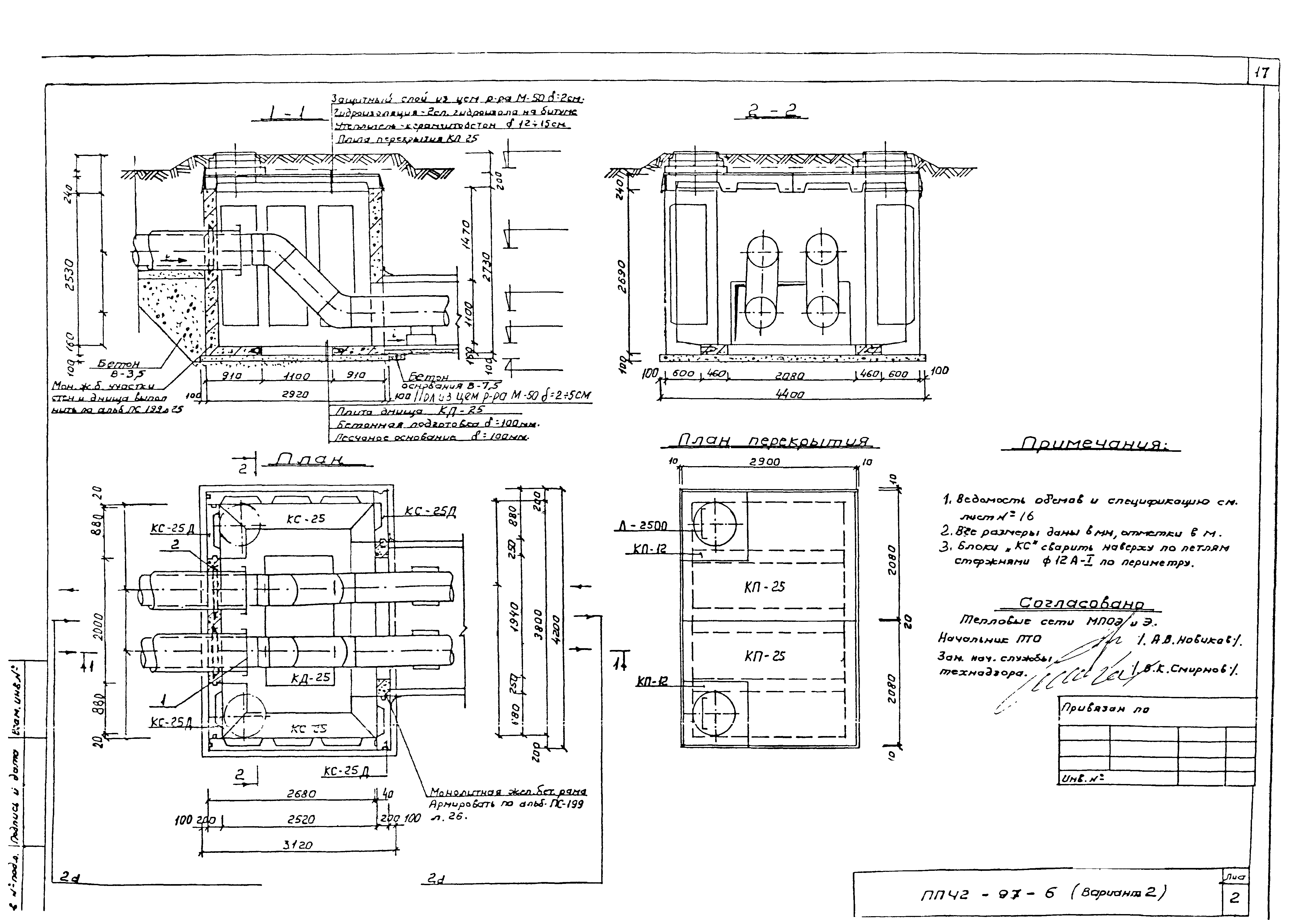 Альбом ППЧ2-97