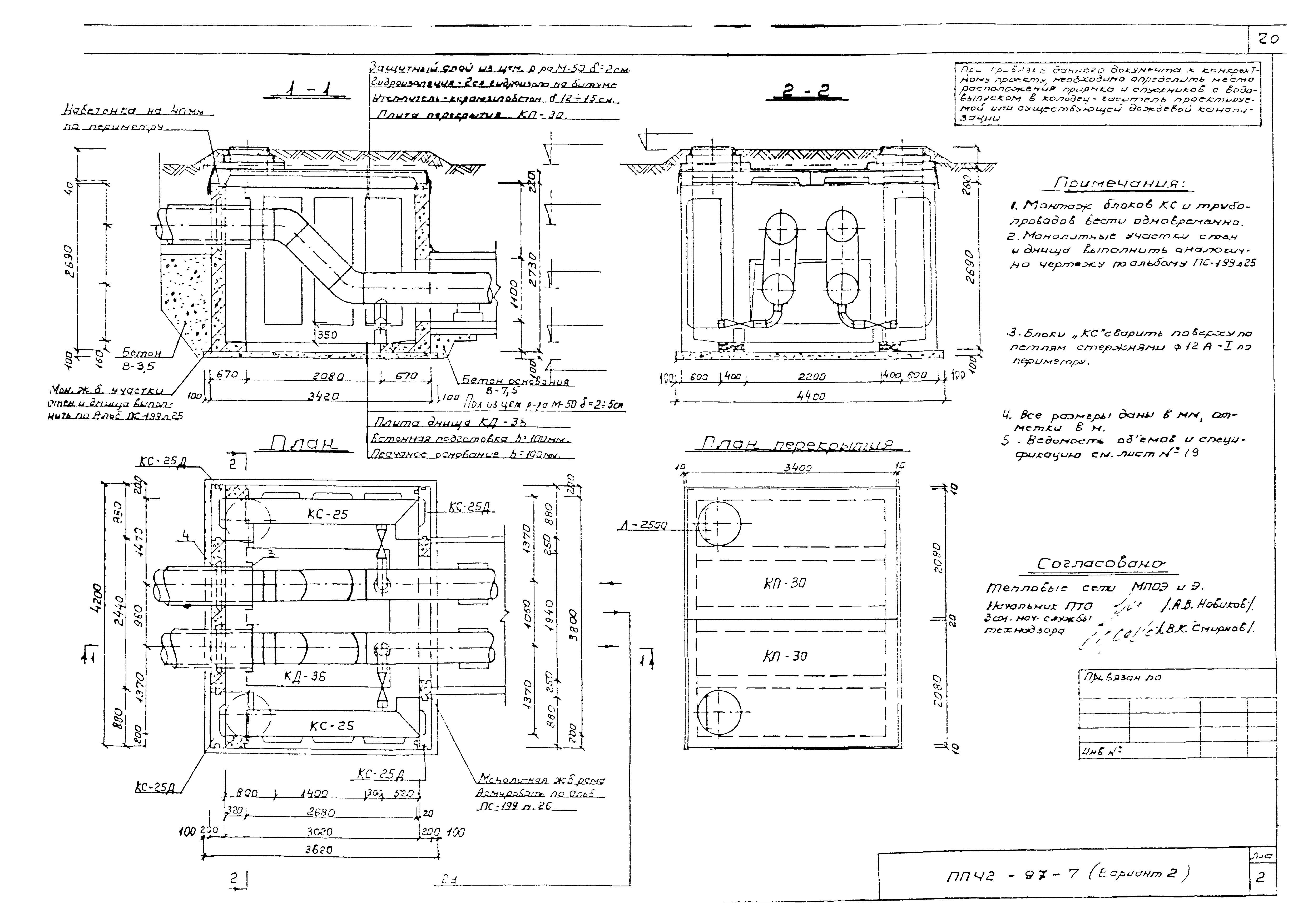 Альбом ППЧ2-97