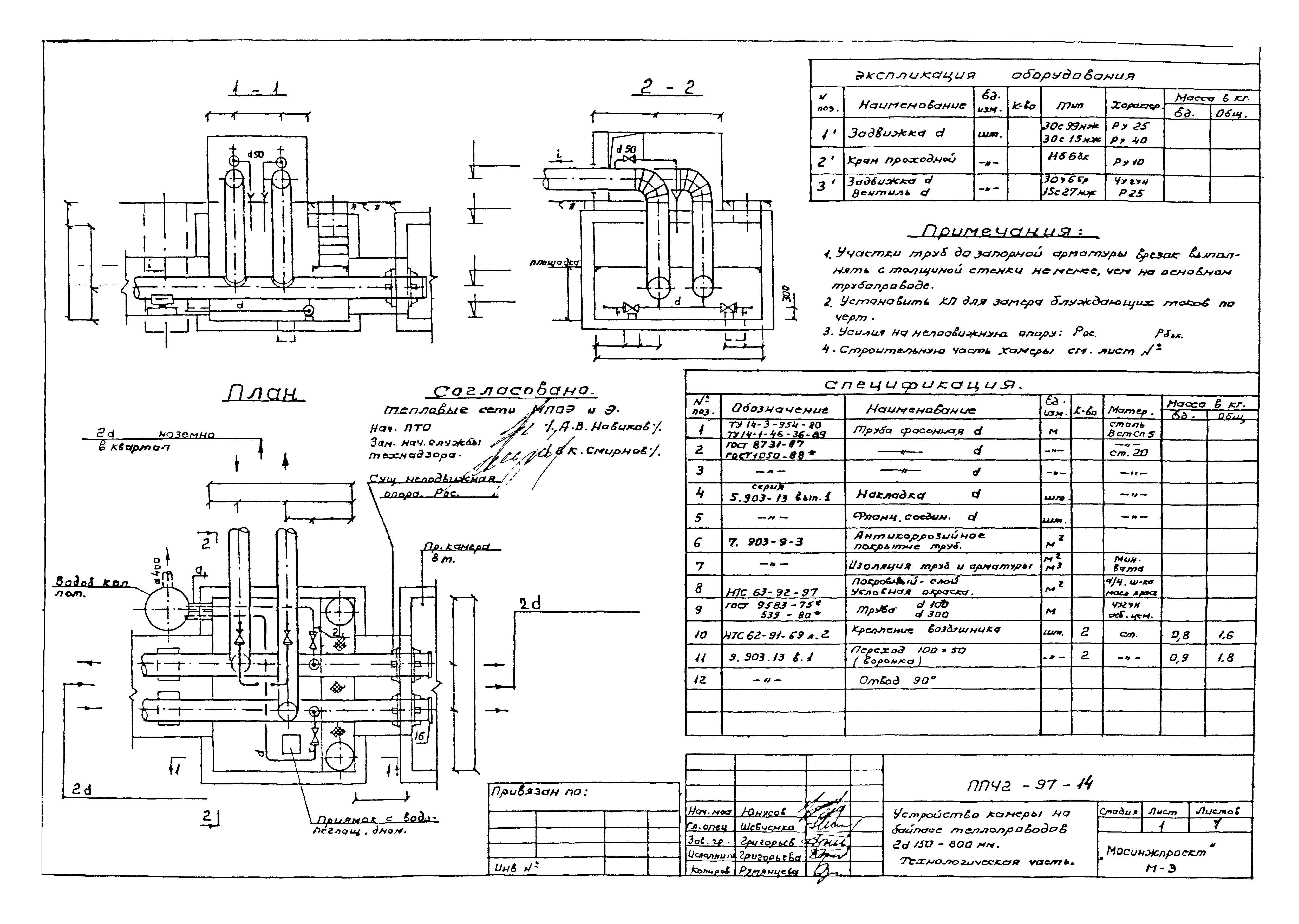 Альбом ППЧ2-97