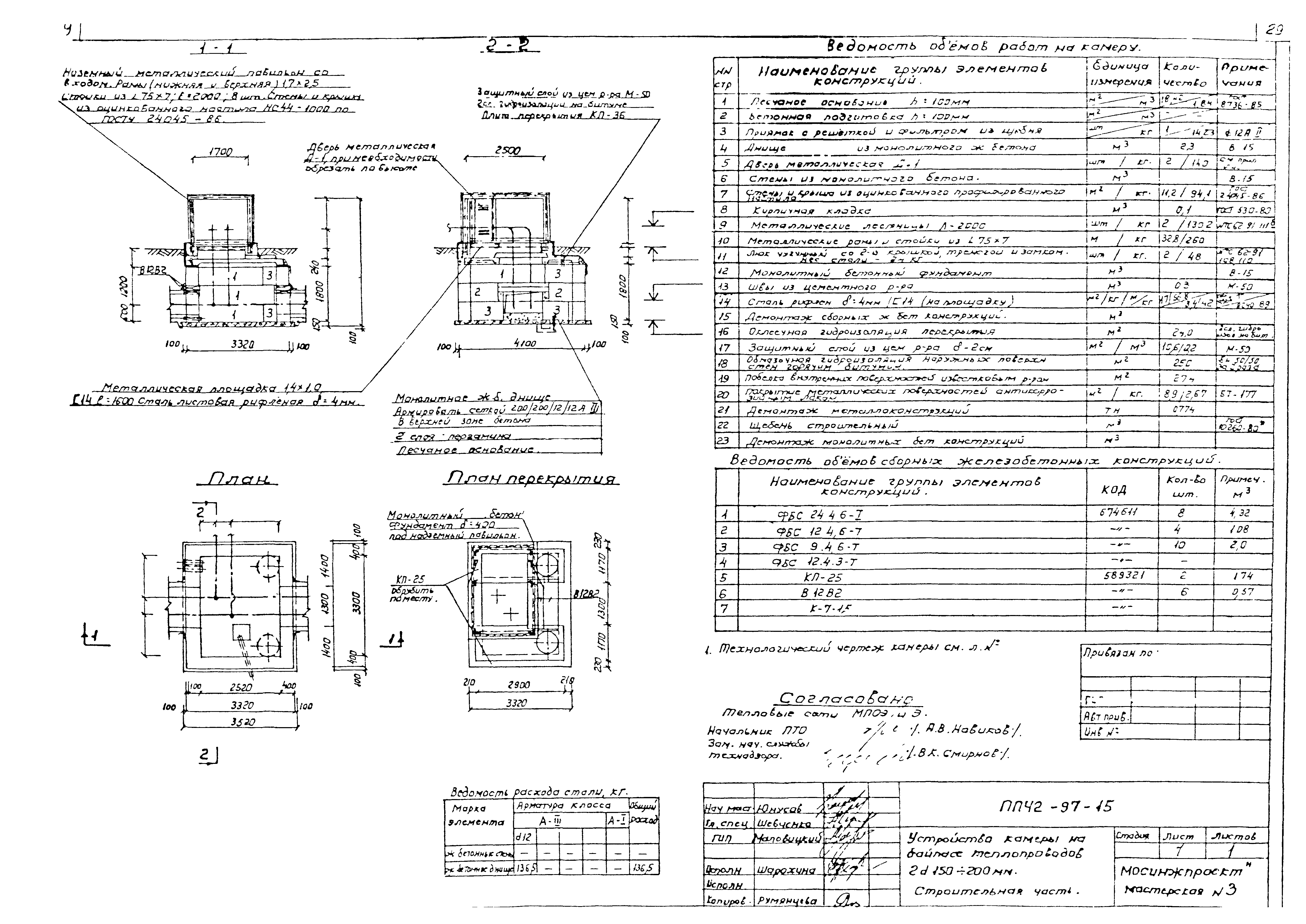 Альбом ППЧ2-97